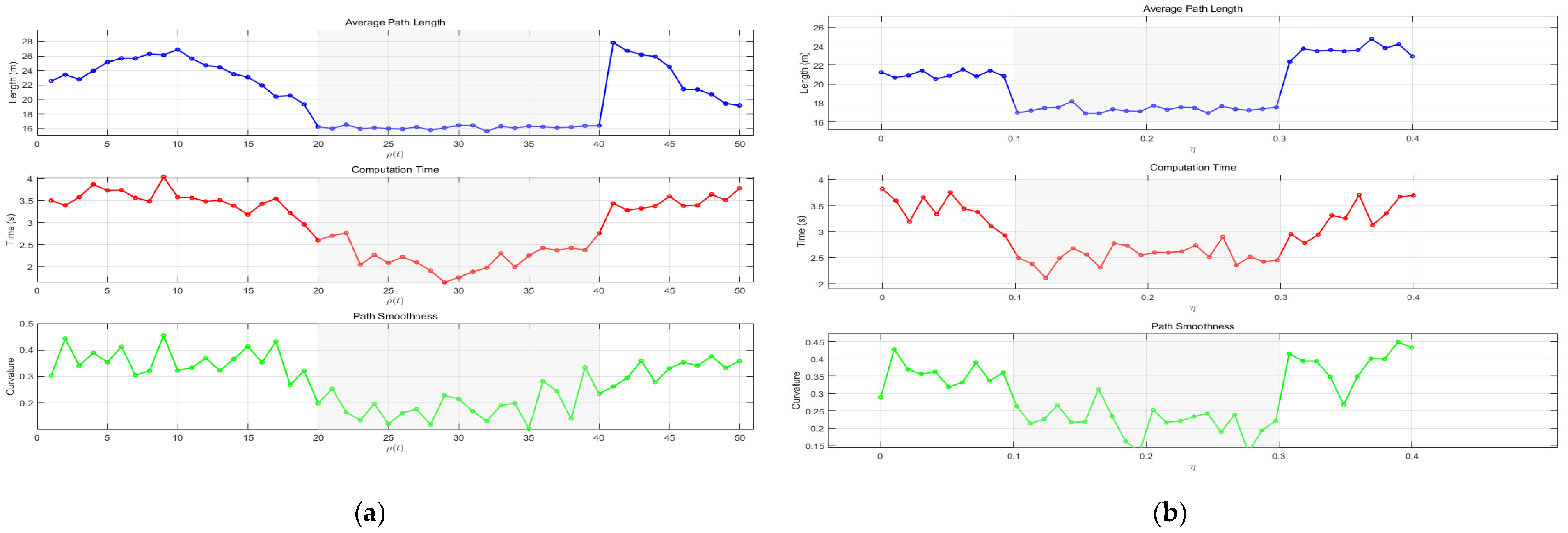 Applsci 15 05232 g007