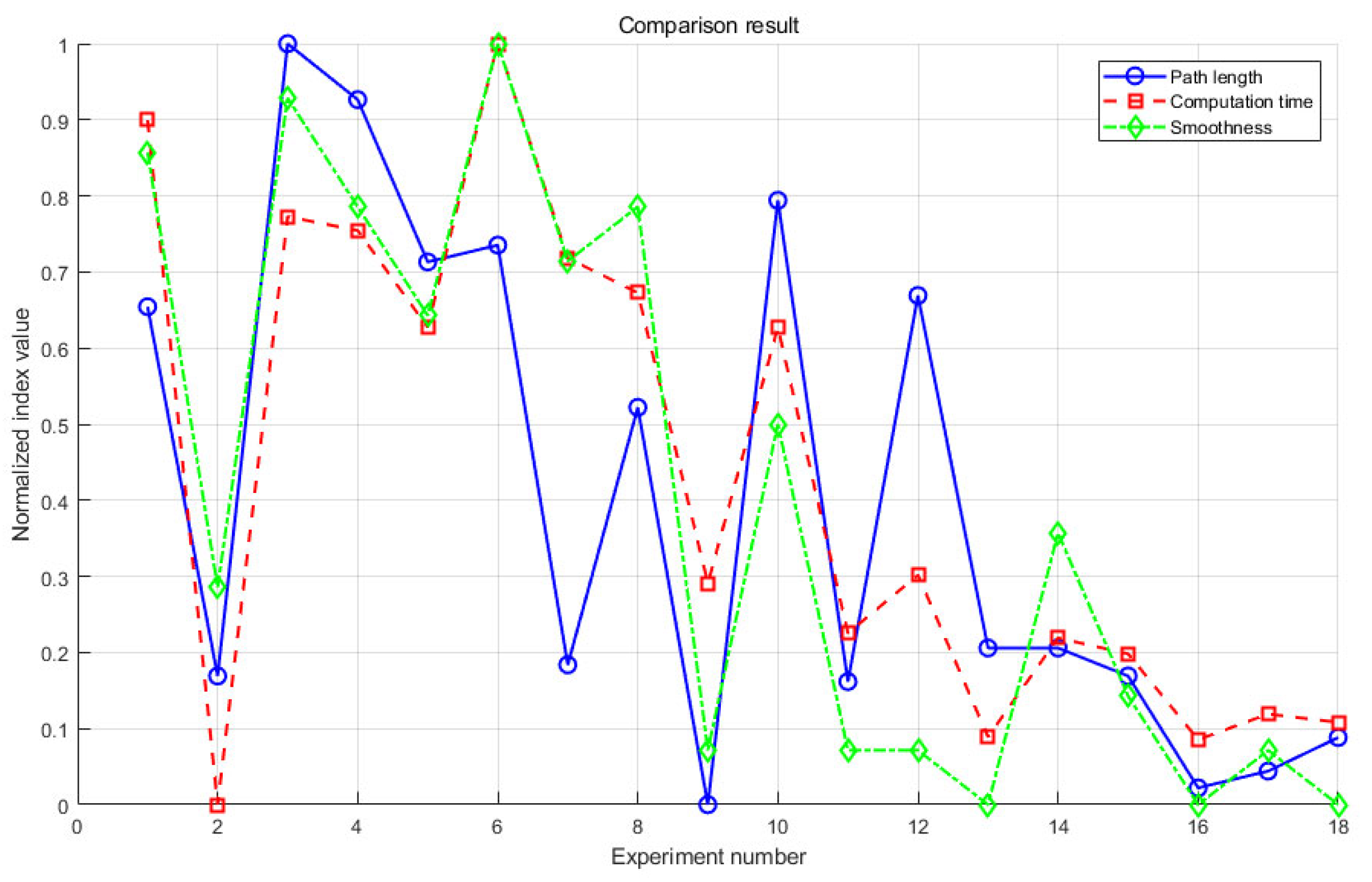 Applsci 15 05232 g008