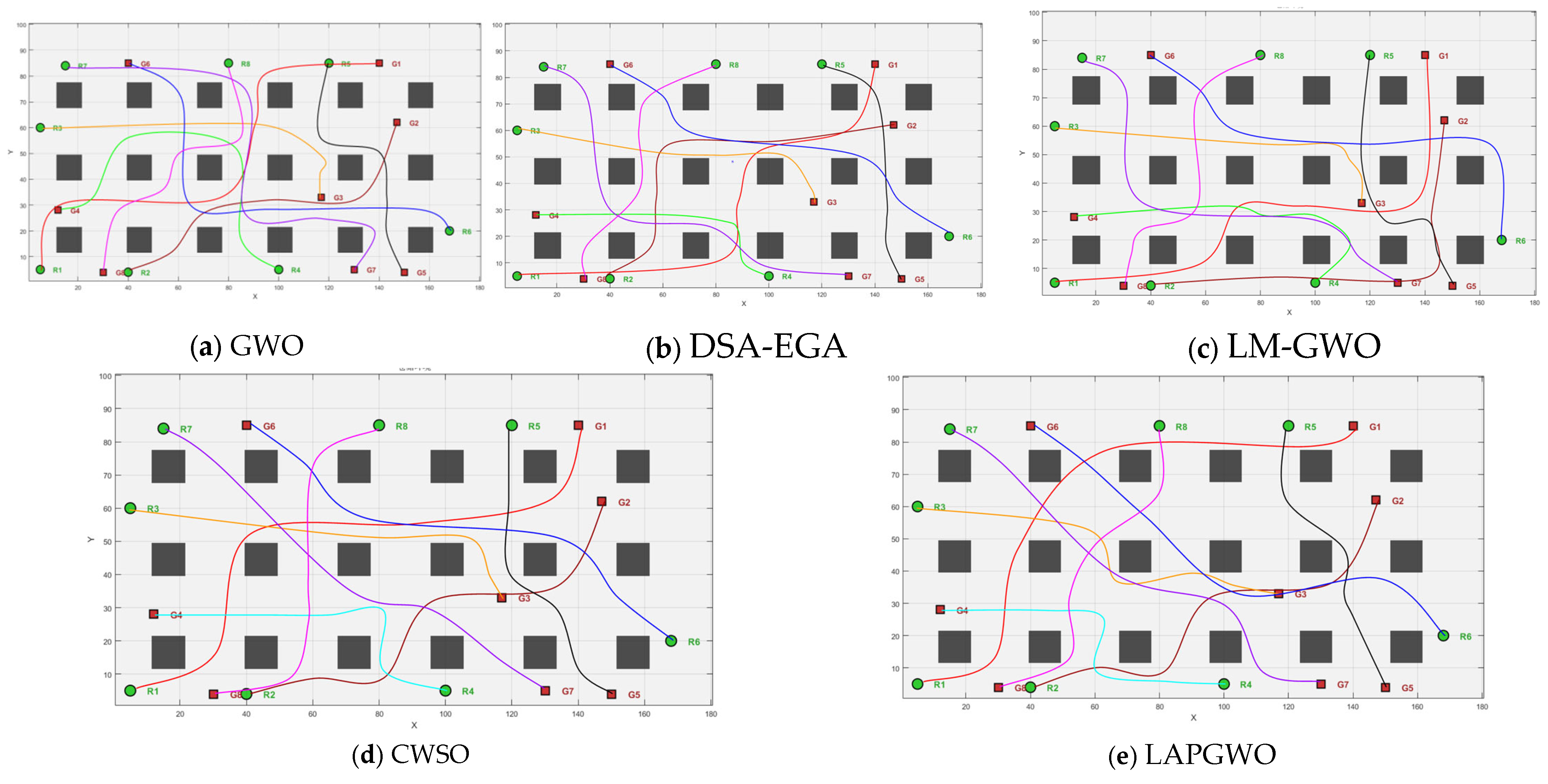 Applsci 15 05232 g009