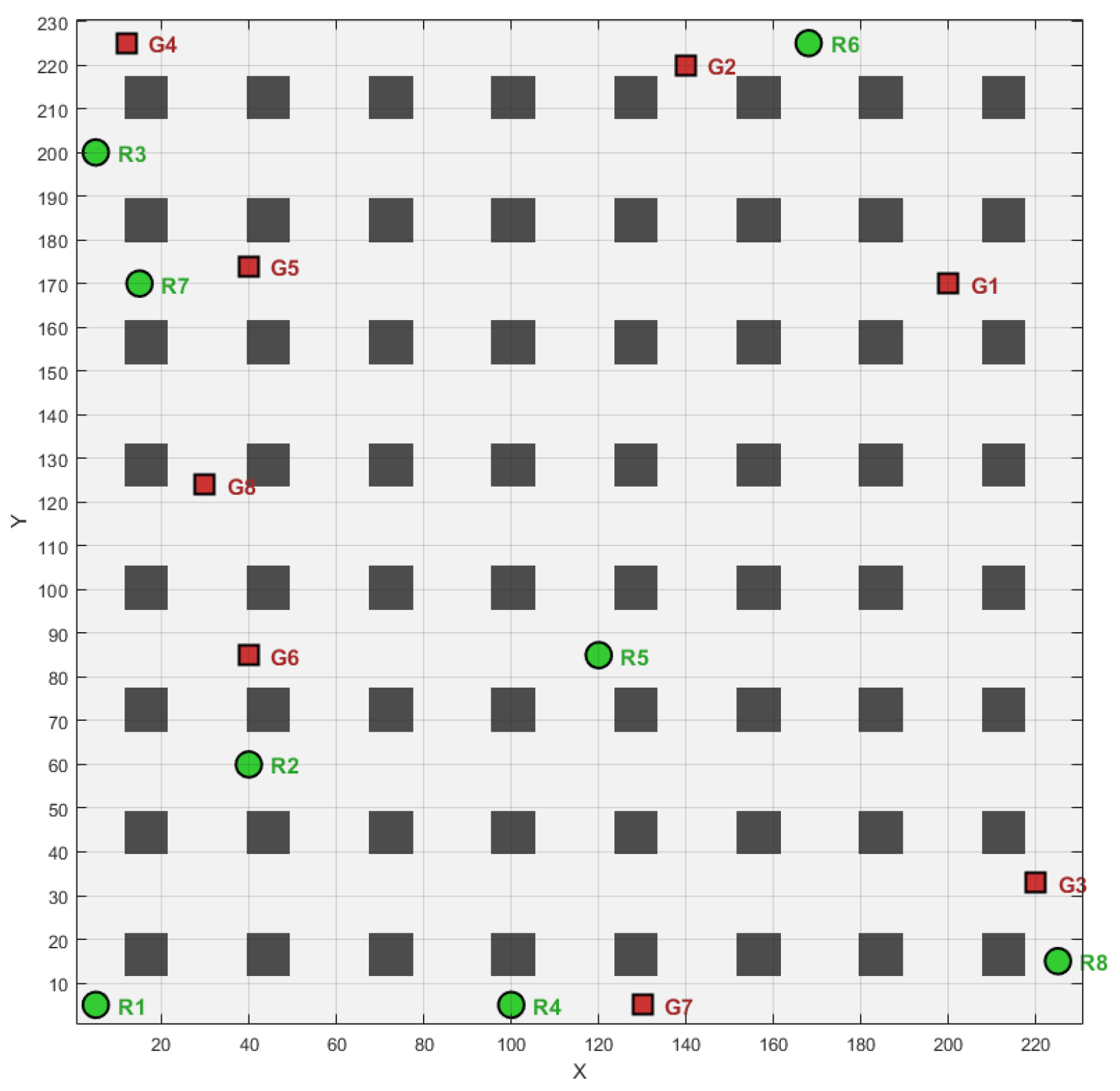 Applsci 15 05232 g010