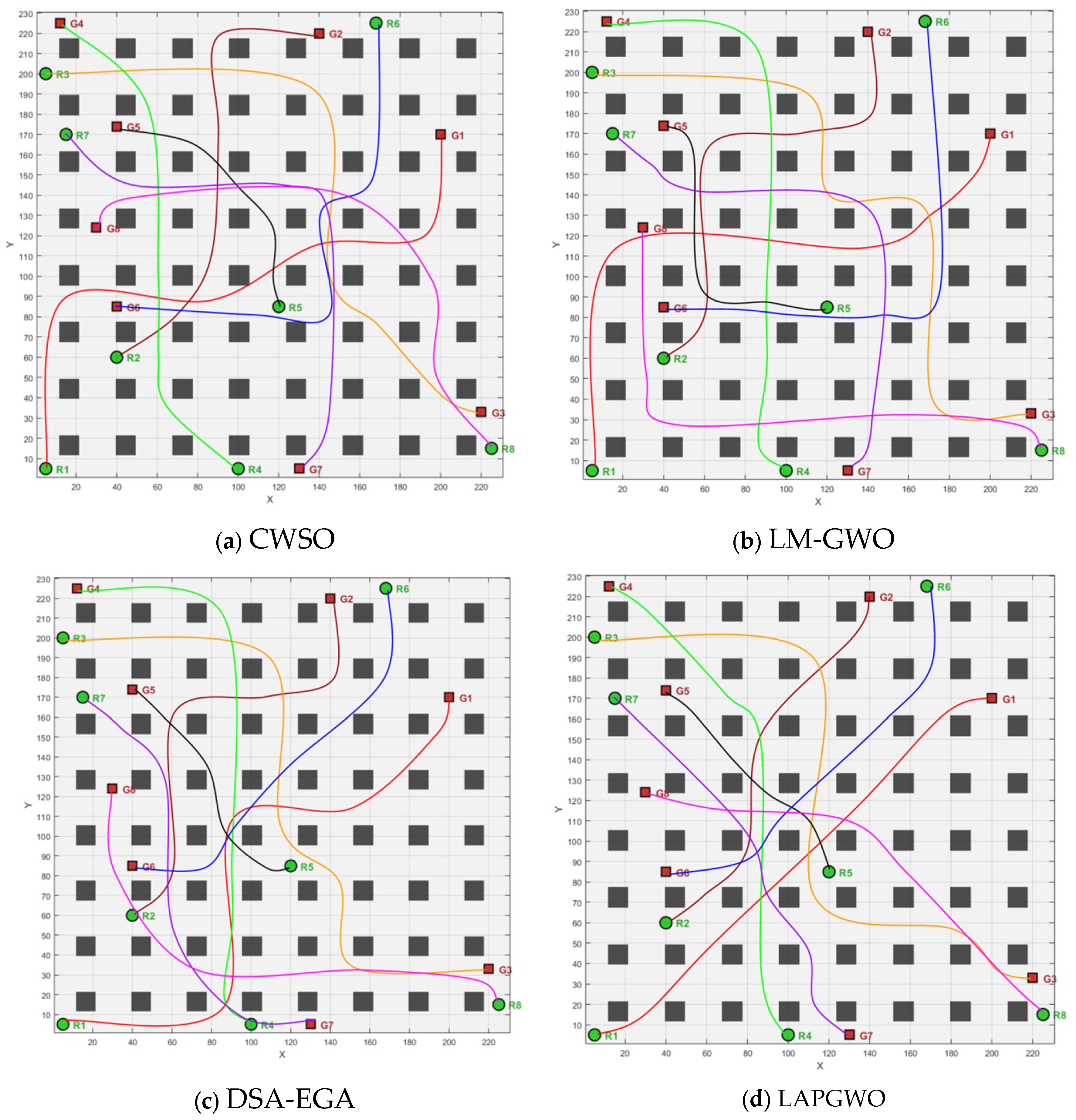 Applsci 15 05232 g011