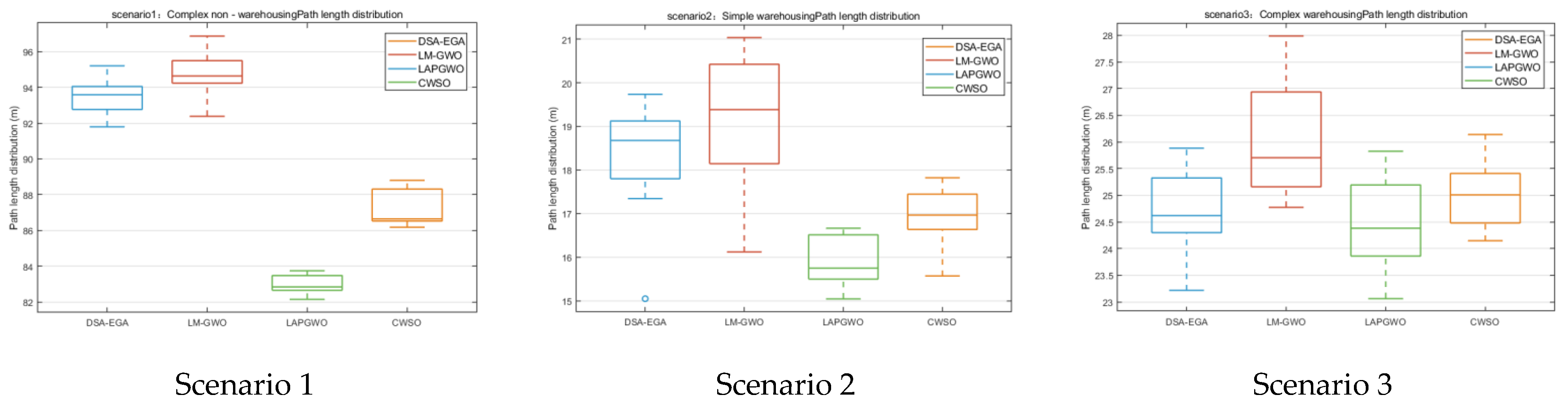 Applsci 15 05232 g016