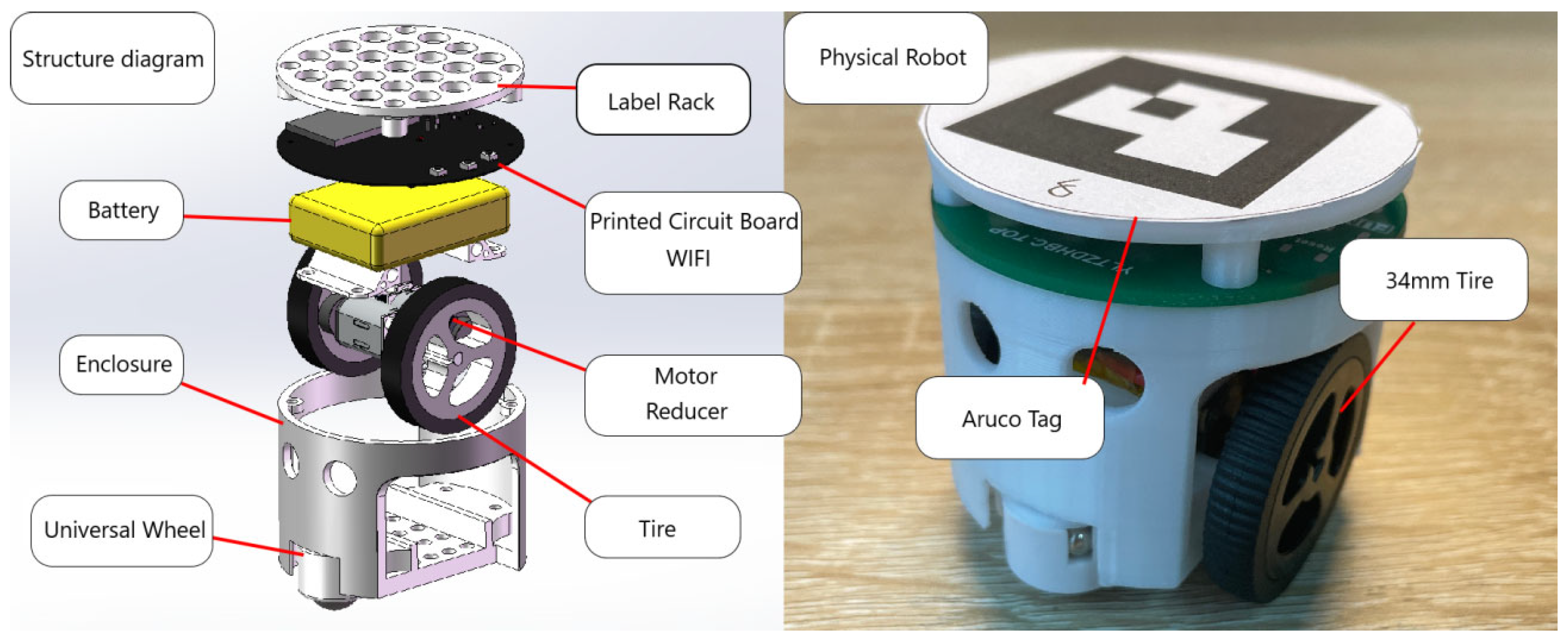 Applsci 15 05232 g017