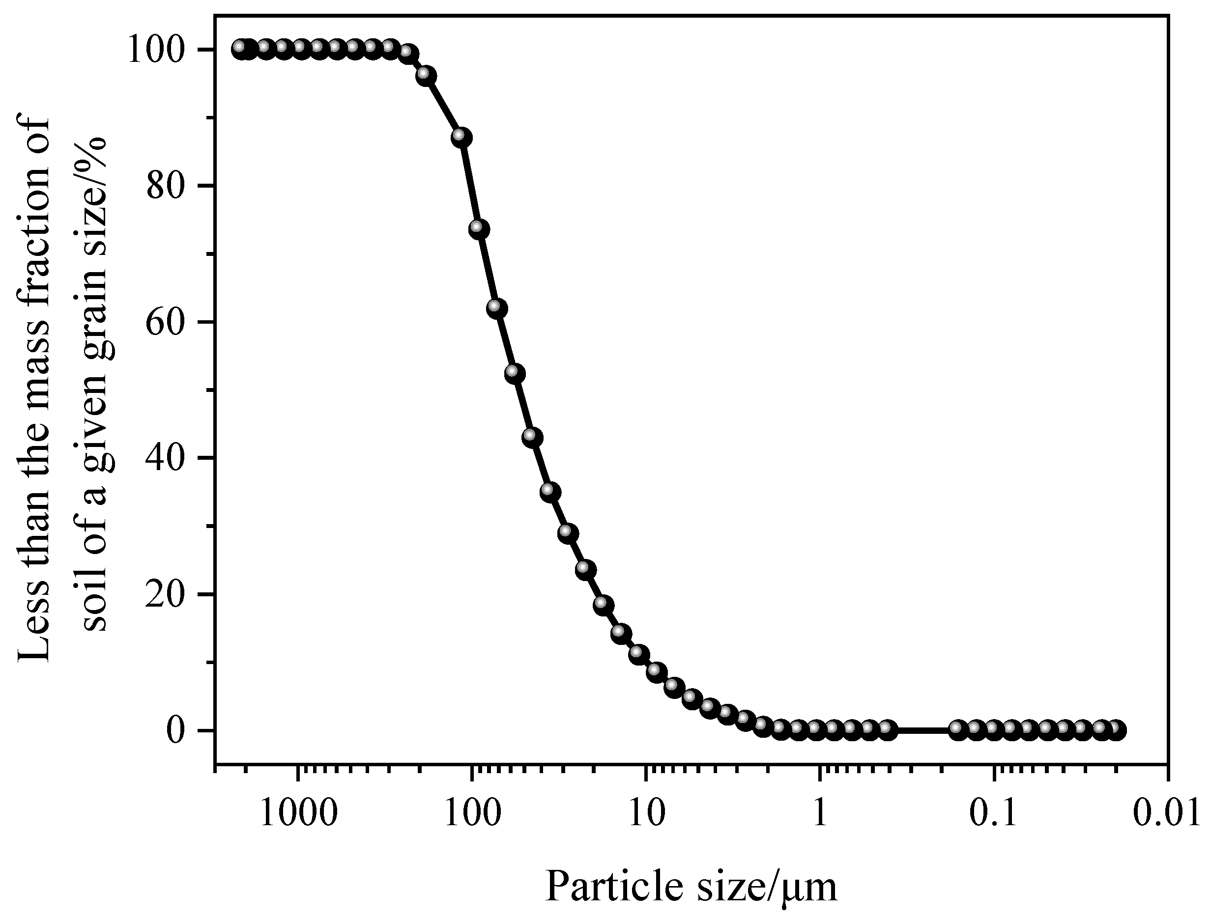Applsci 15 05234 g001