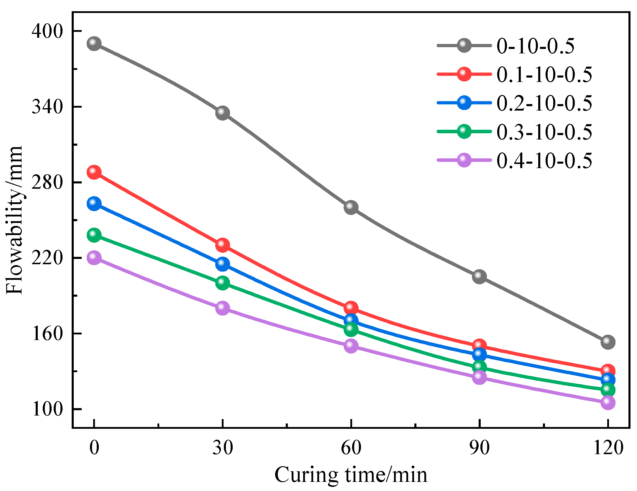 Applsci 15 05234 g004