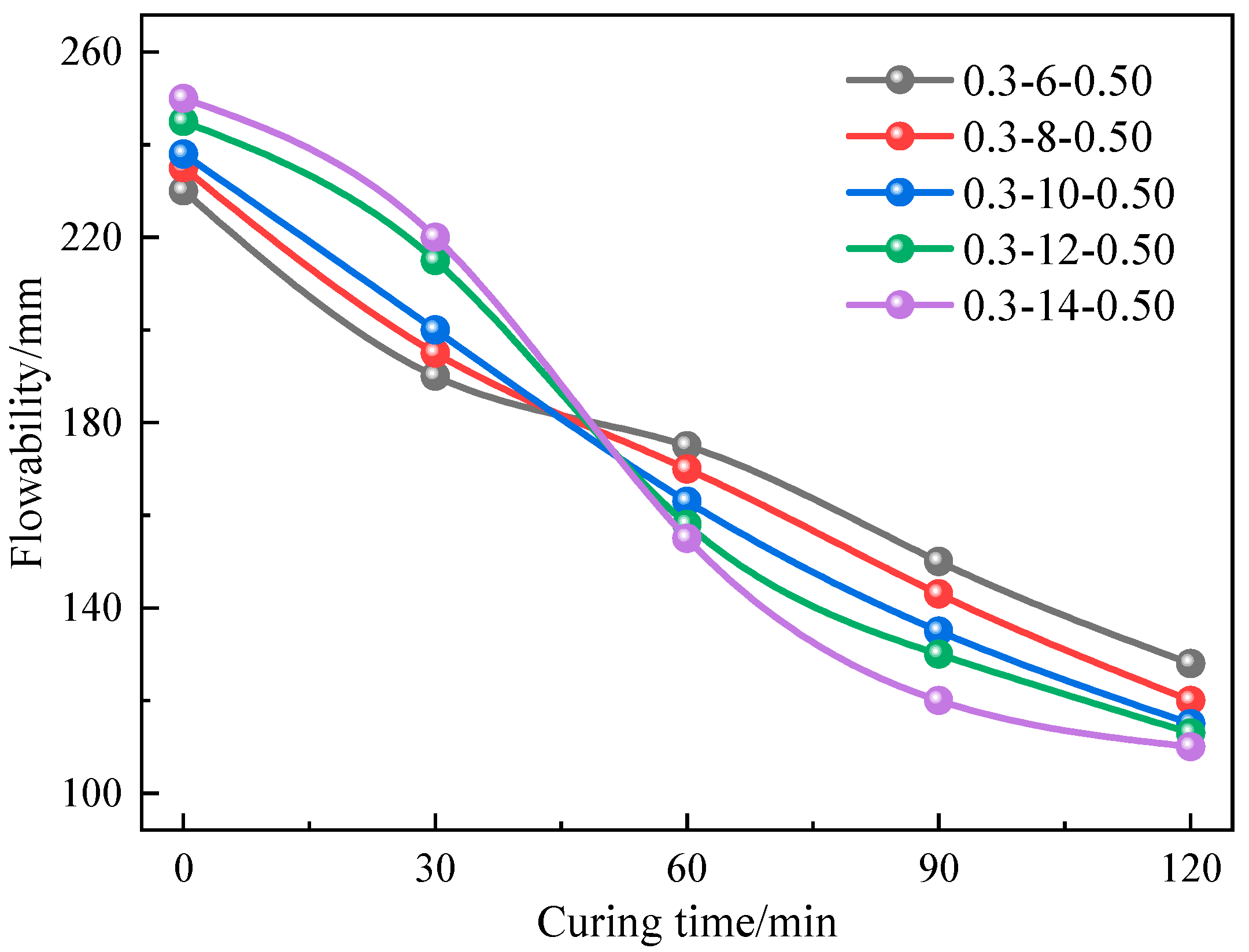 Applsci 15 05234 g006