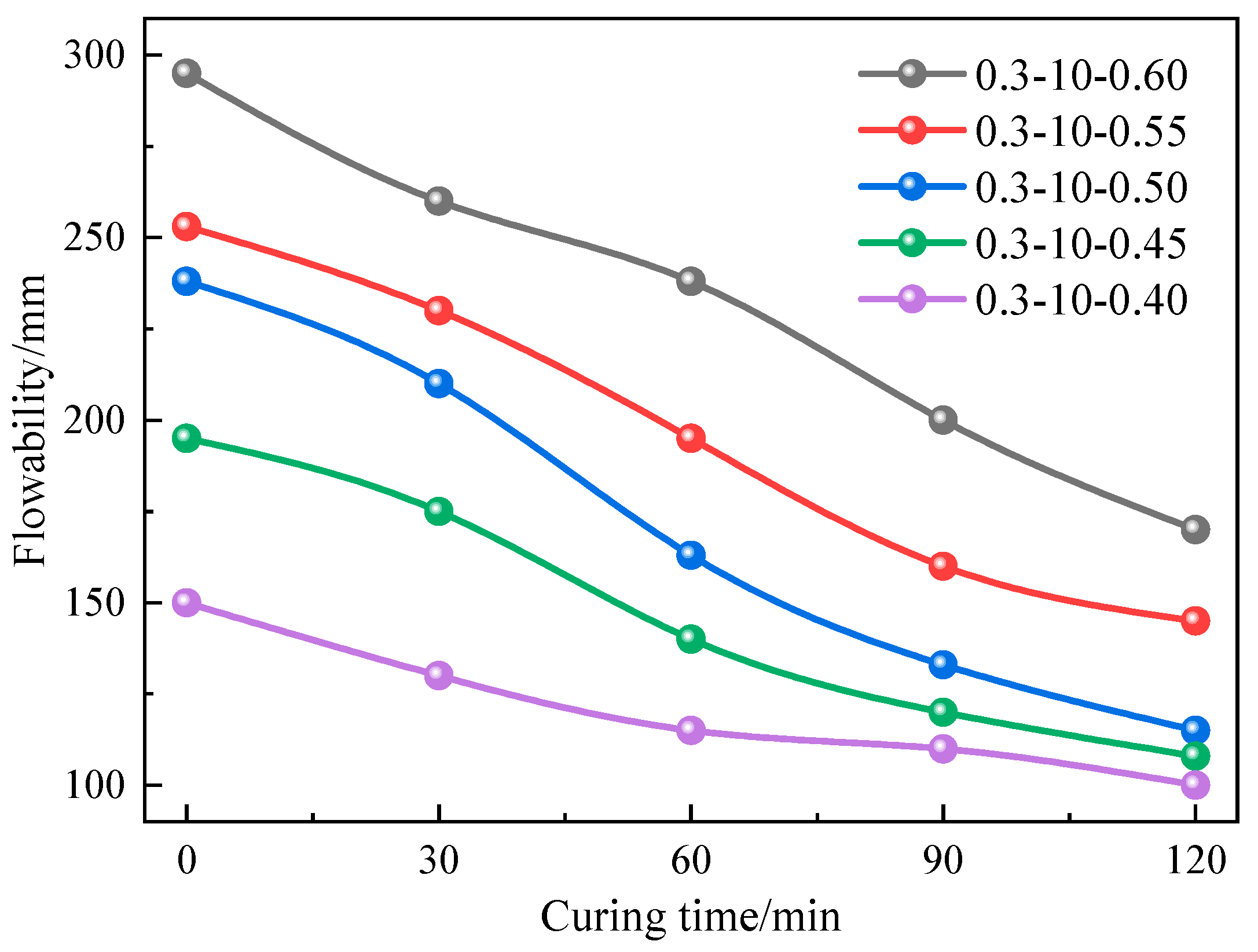 Applsci 15 05234 g007