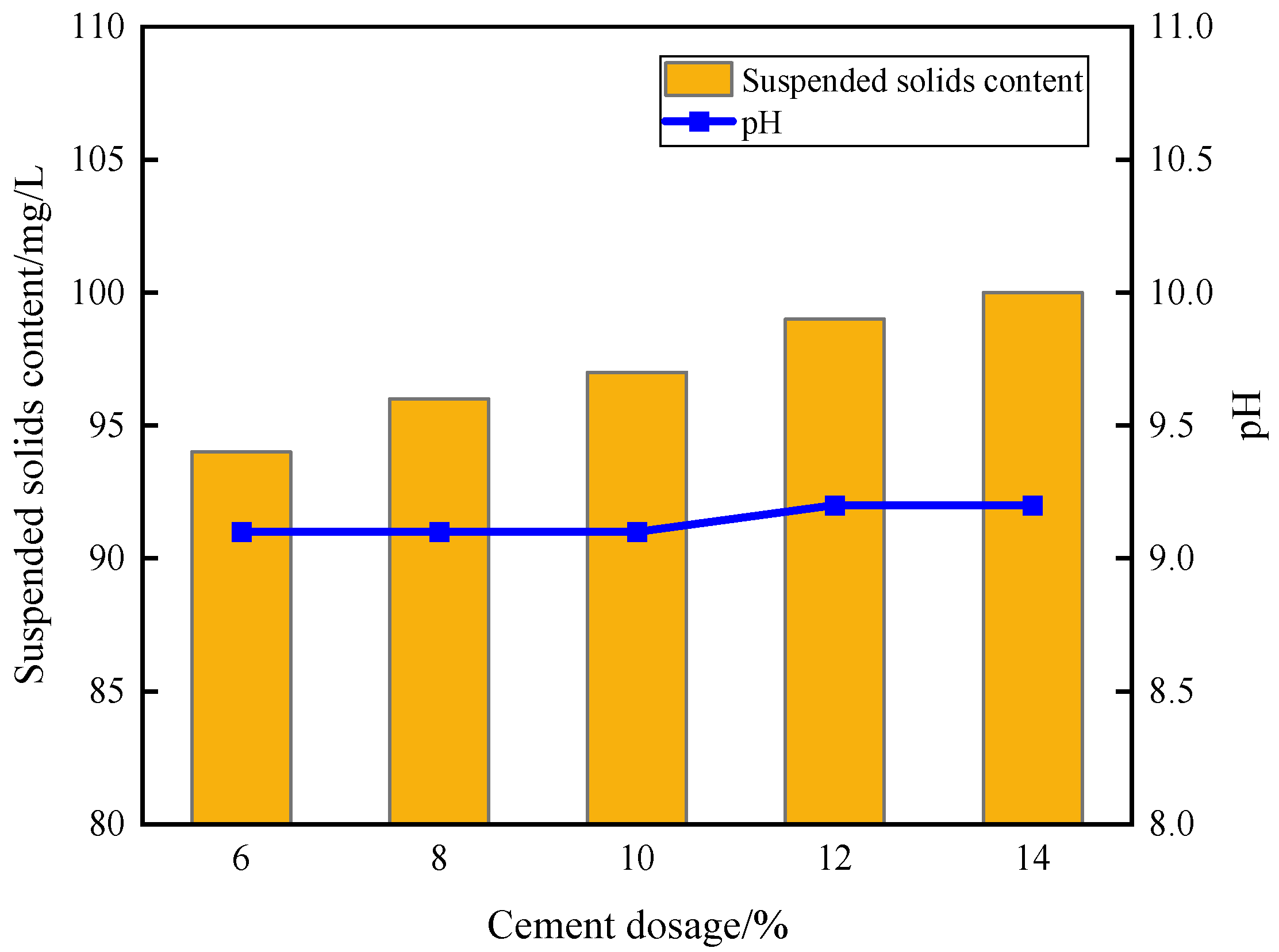 Applsci 15 05234 g009