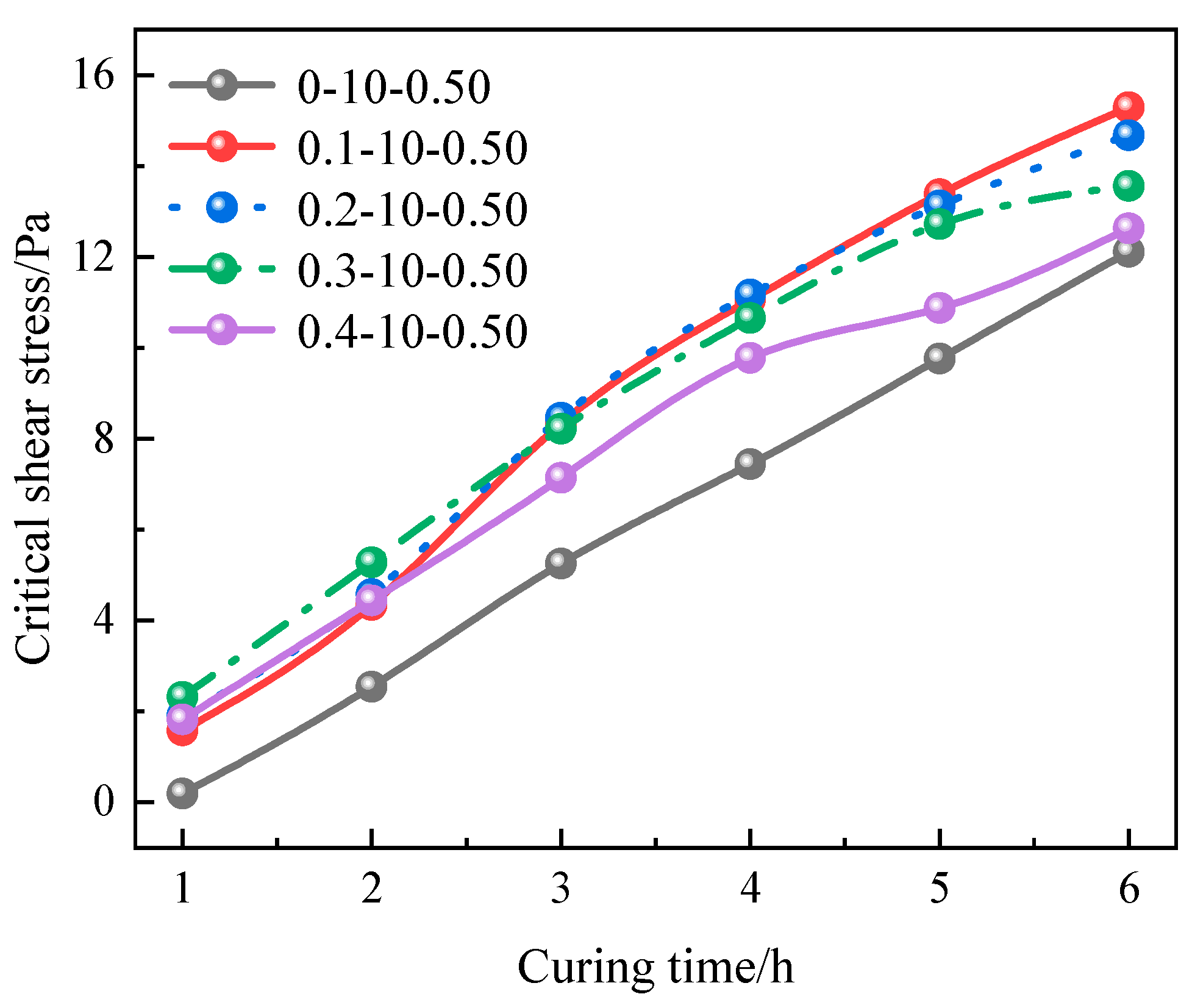 Applsci 15 05234 g013