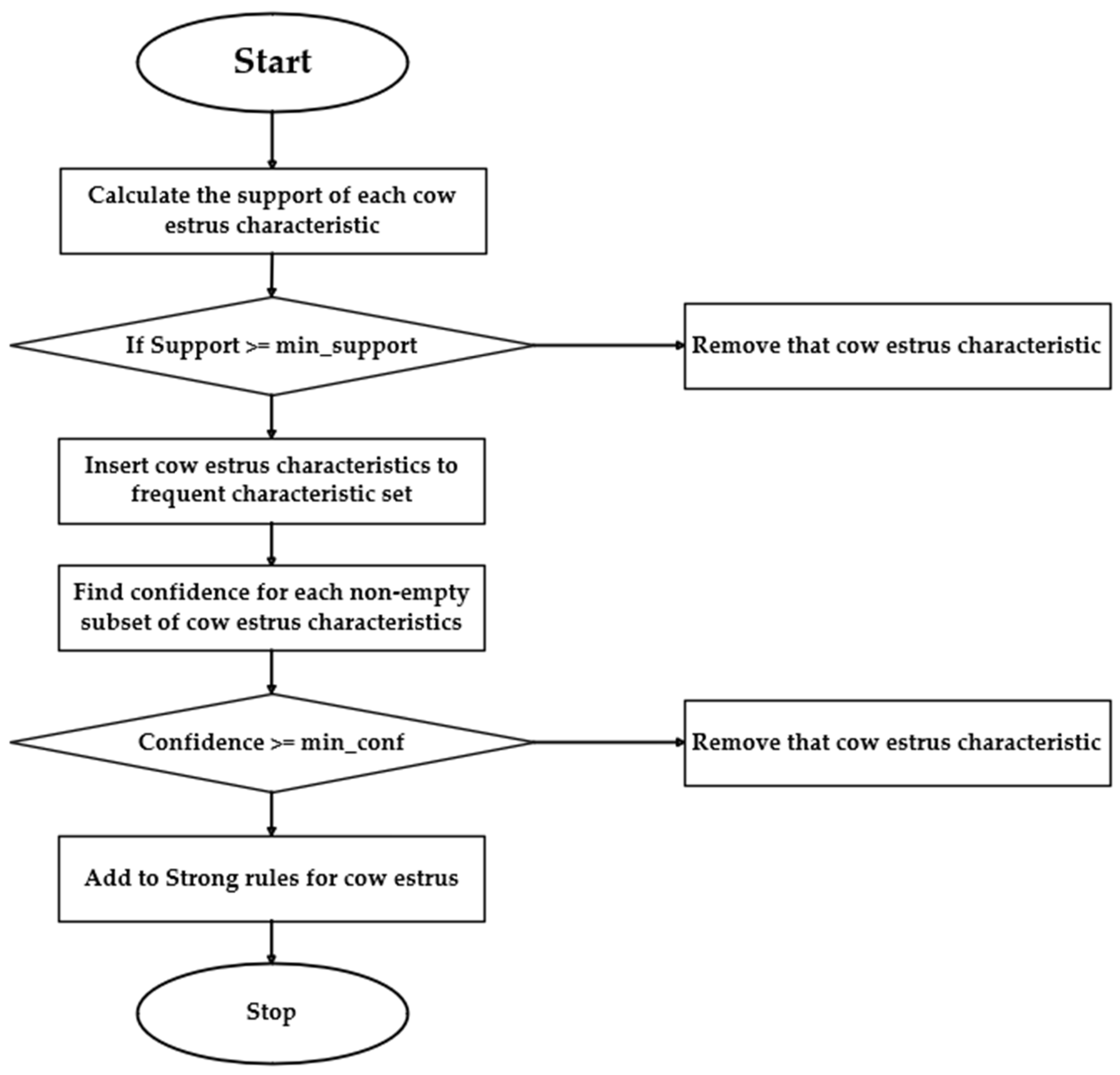 Applsci 15 05235 g004