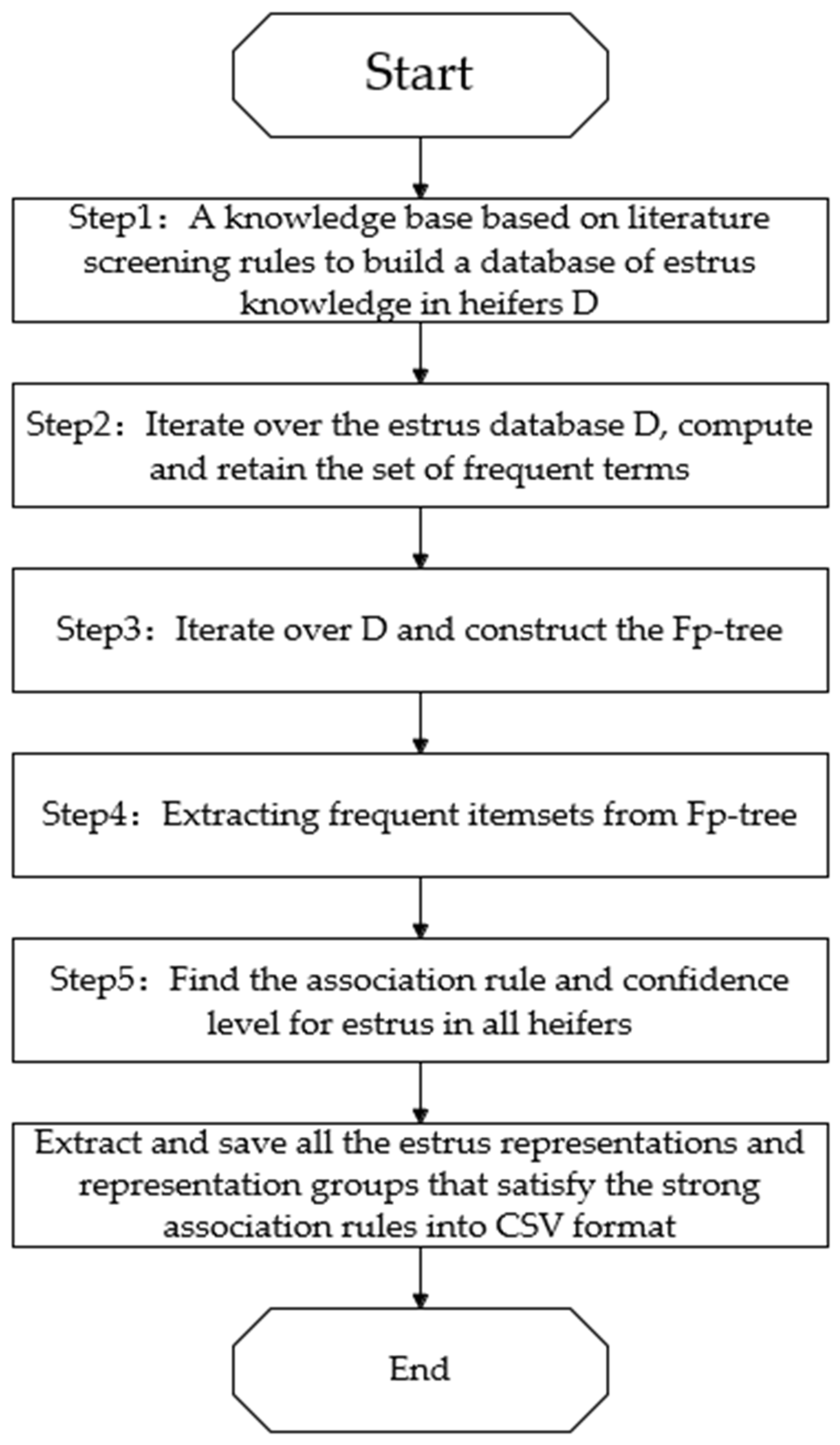 Applsci 15 05235 g005