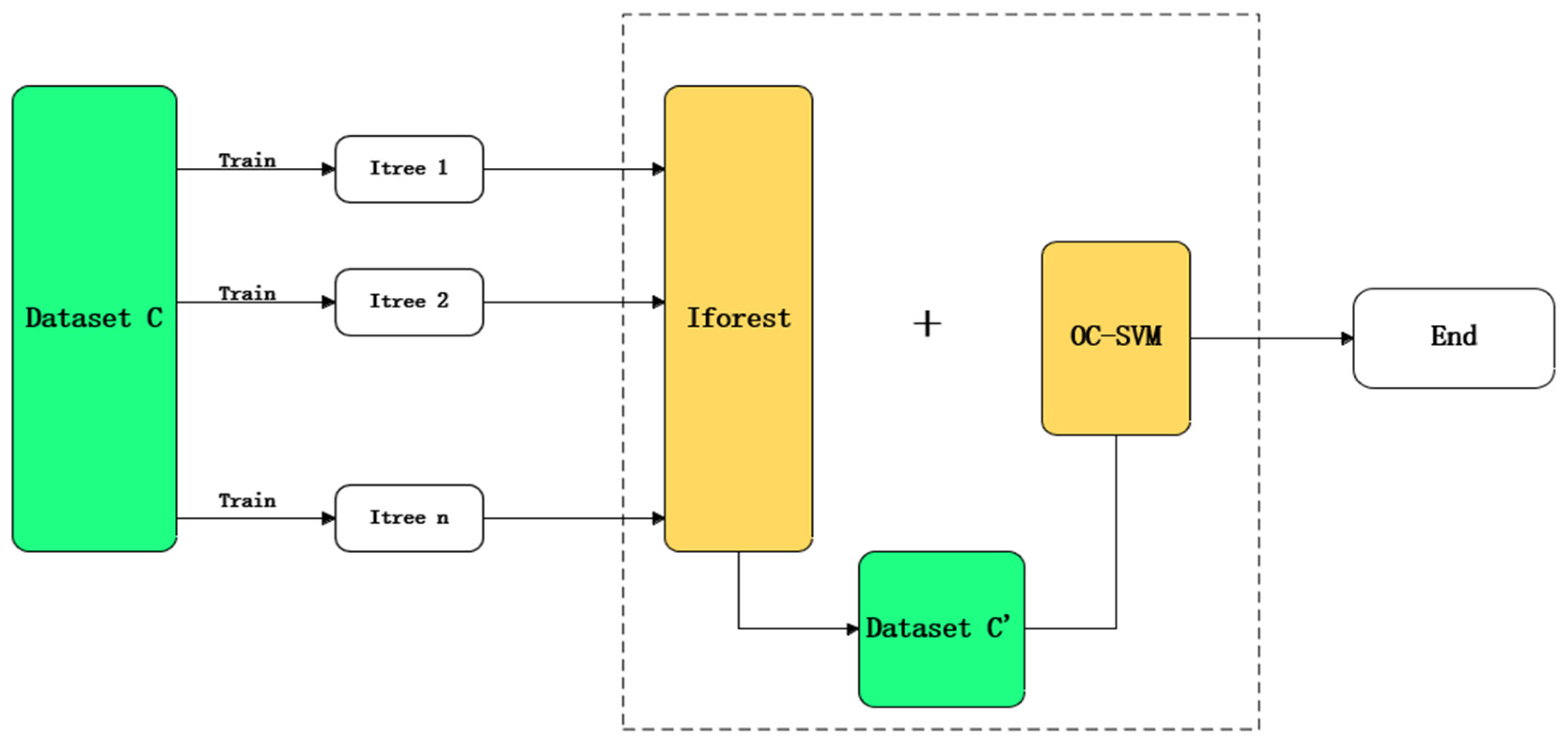 Applsci 15 05235 g010