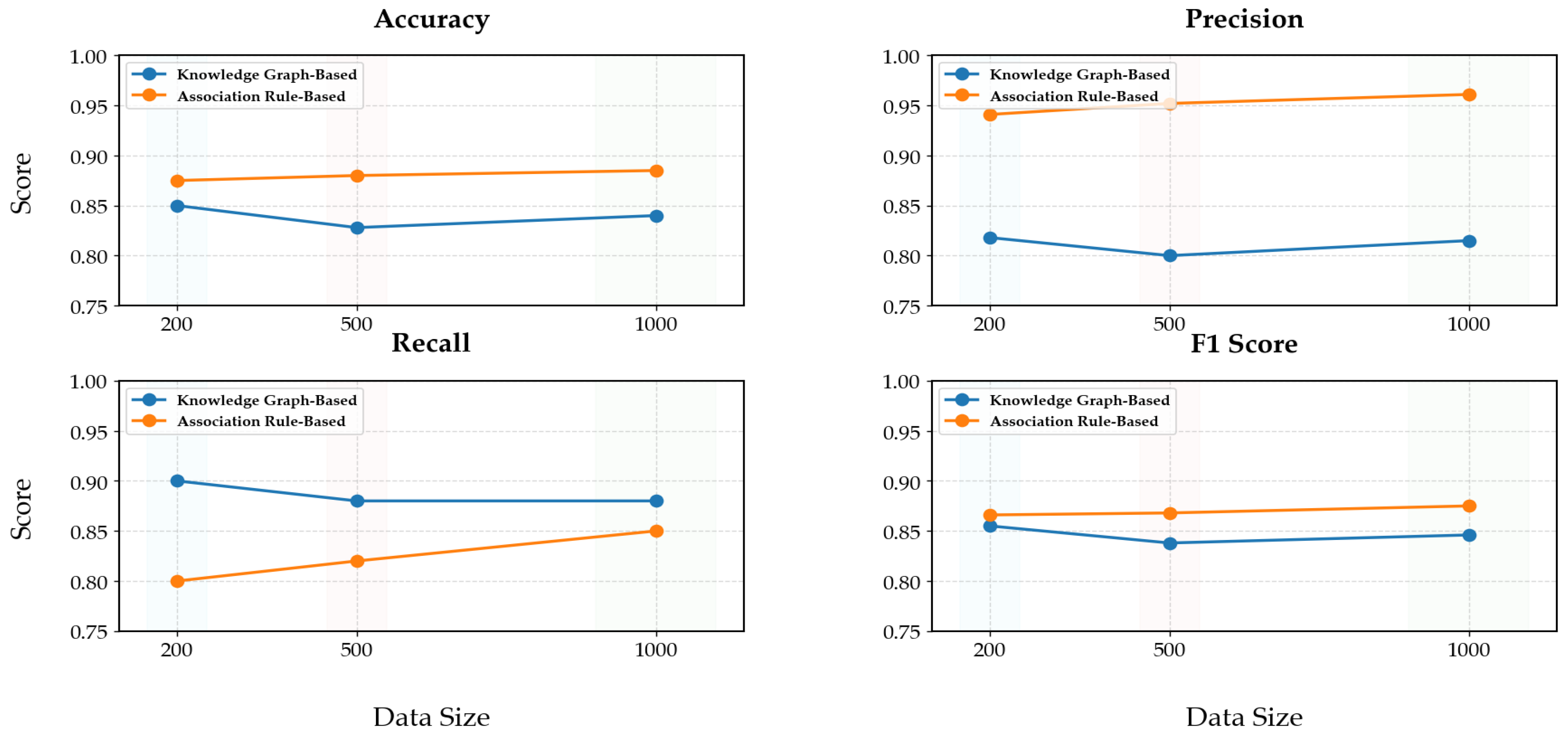 Applsci 15 05235 g011
