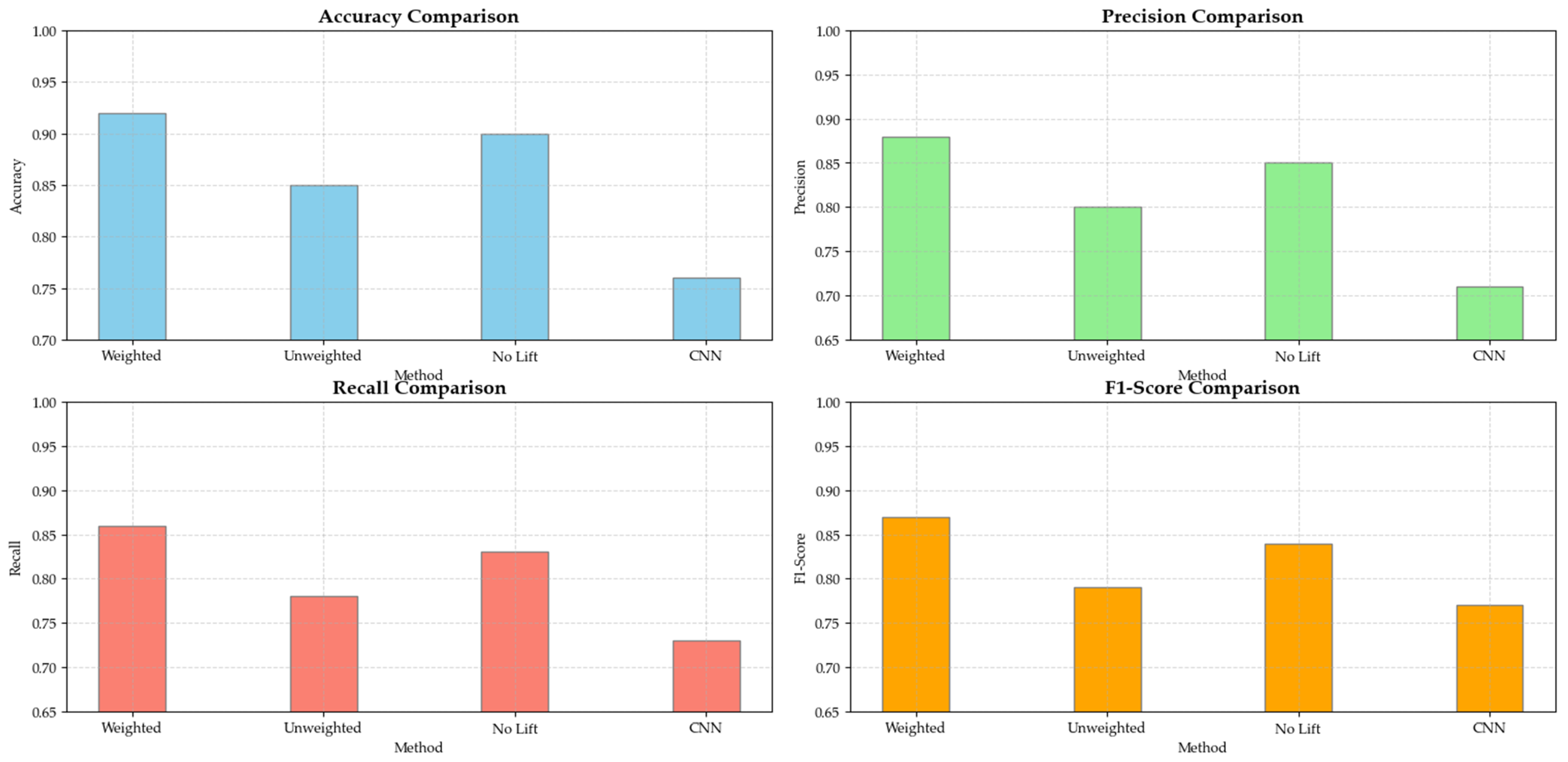 Applsci 15 05235 g012