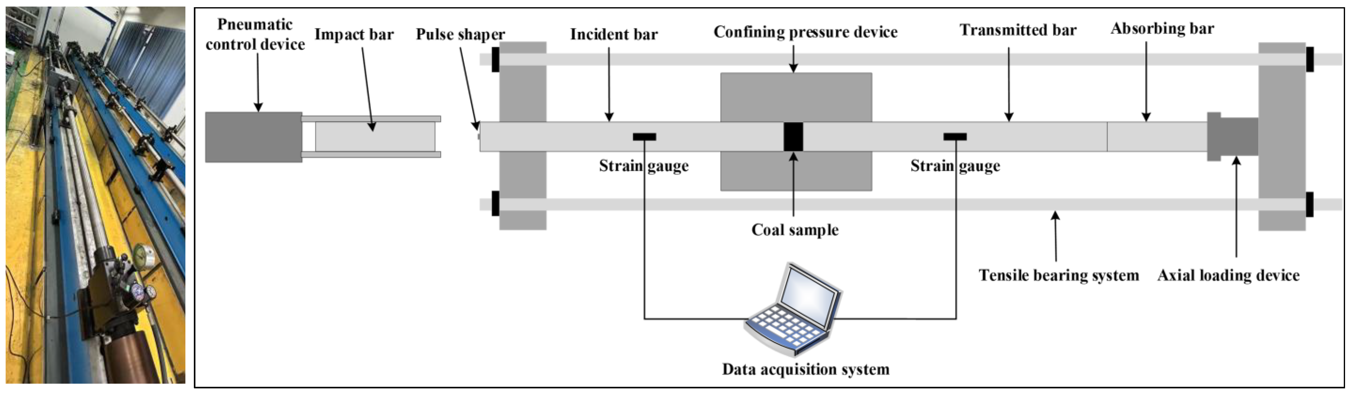 Applsci 15 05238 g002