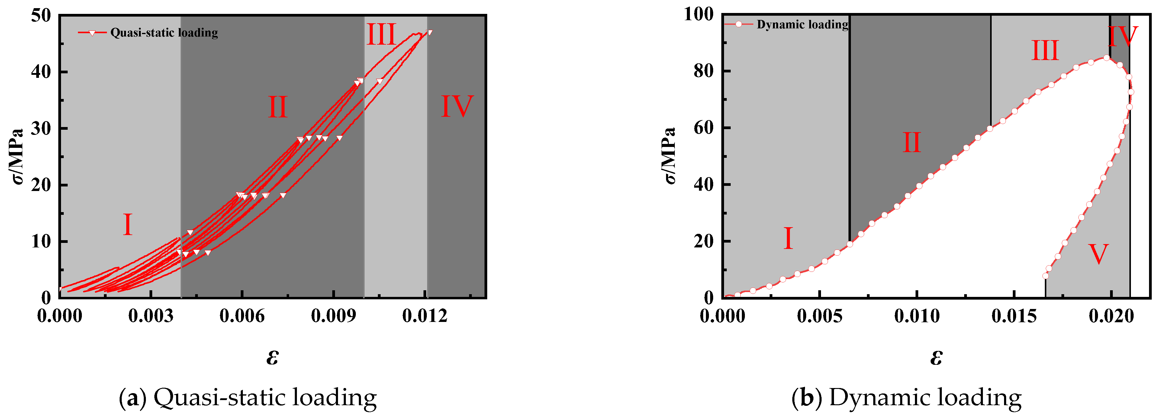 Applsci 15 05238 g004
