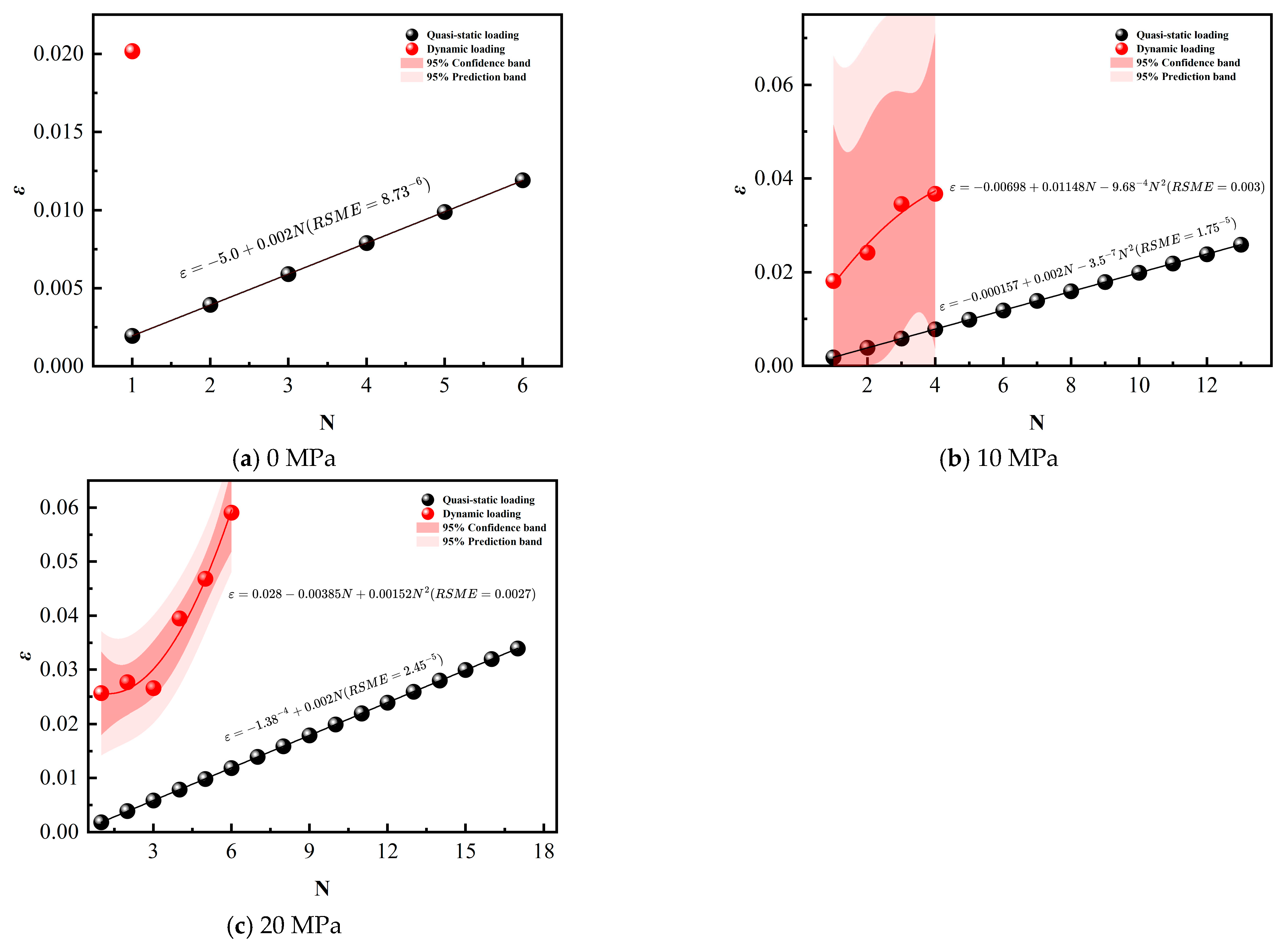 Applsci 15 05238 g006
