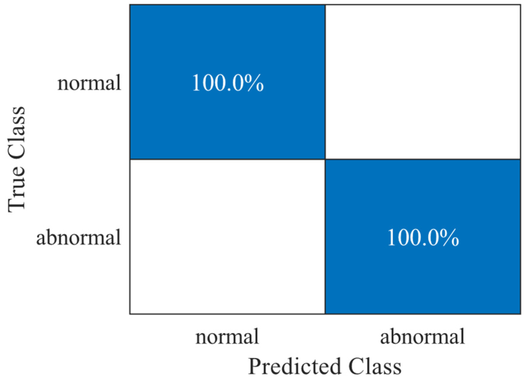Applsci 15 05239 g004