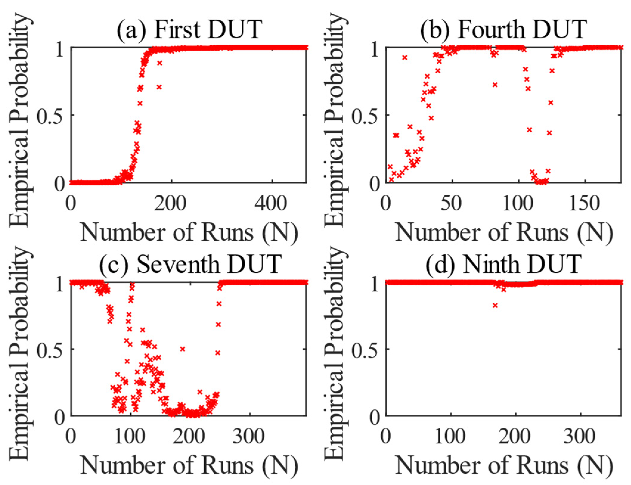 Applsci 15 05239 g008