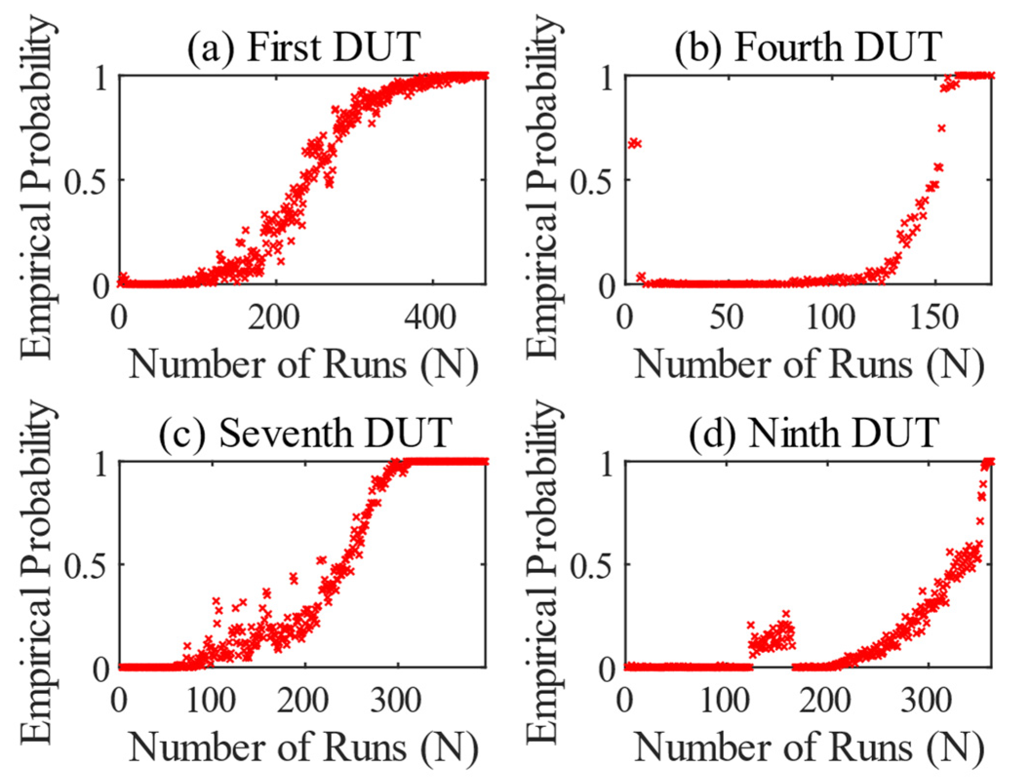 Applsci 15 05239 g009