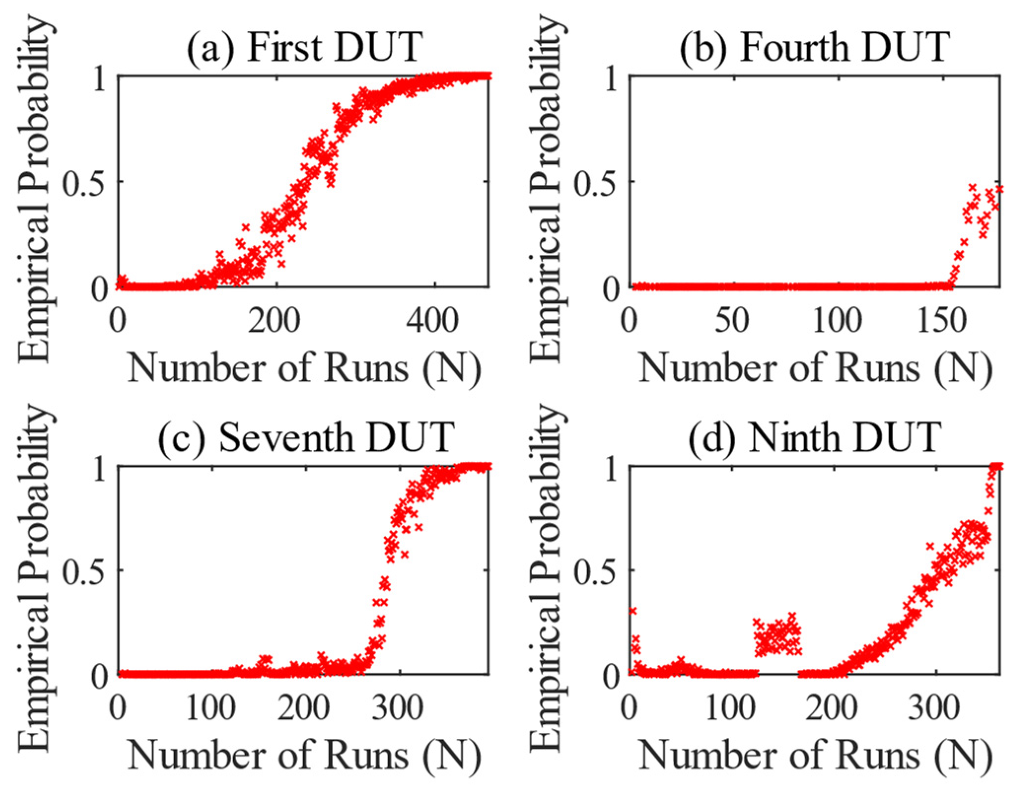 Applsci 15 05239 g010