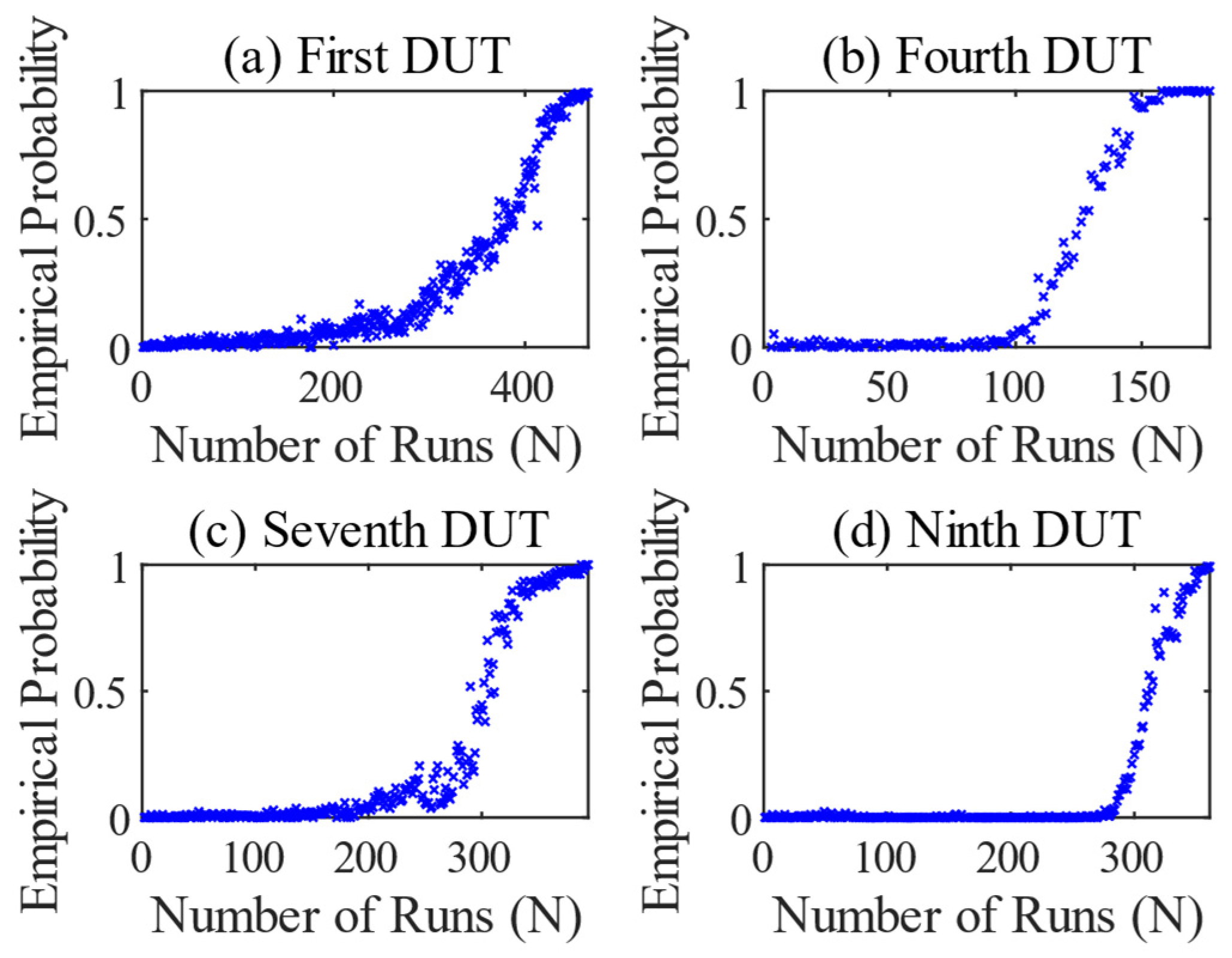 Applsci 15 05239 g012
