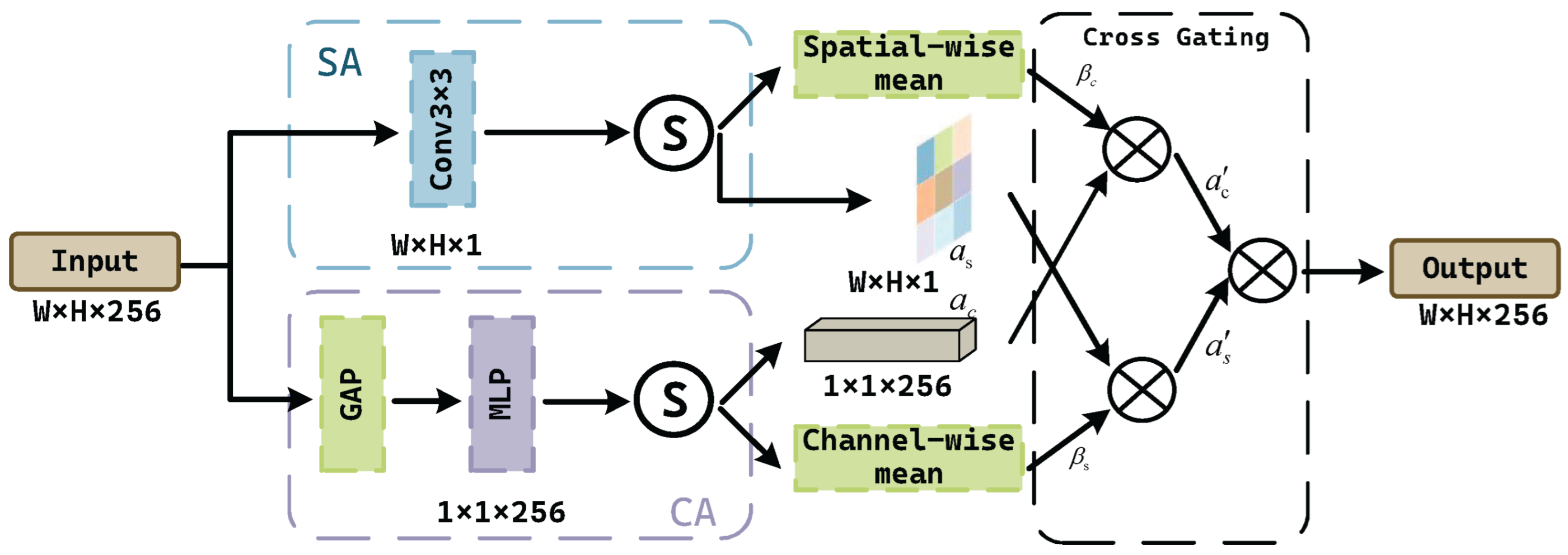 Applsci 15 05240 g004