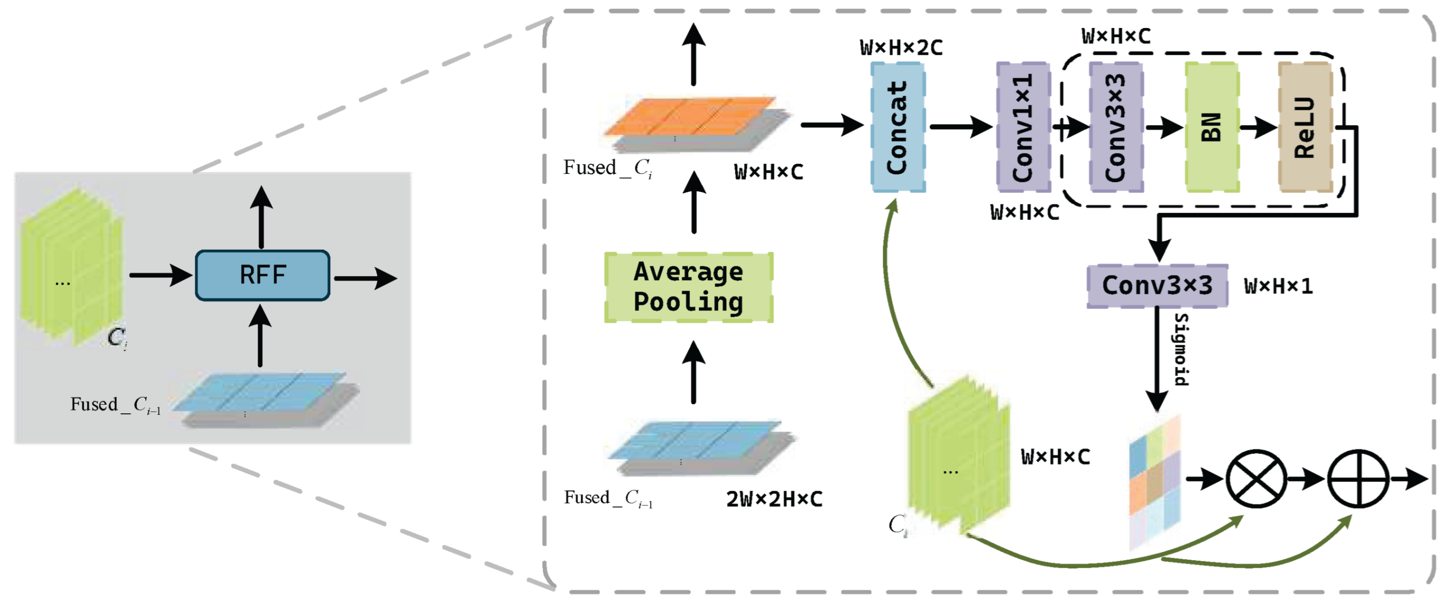 Applsci 15 05240 g005