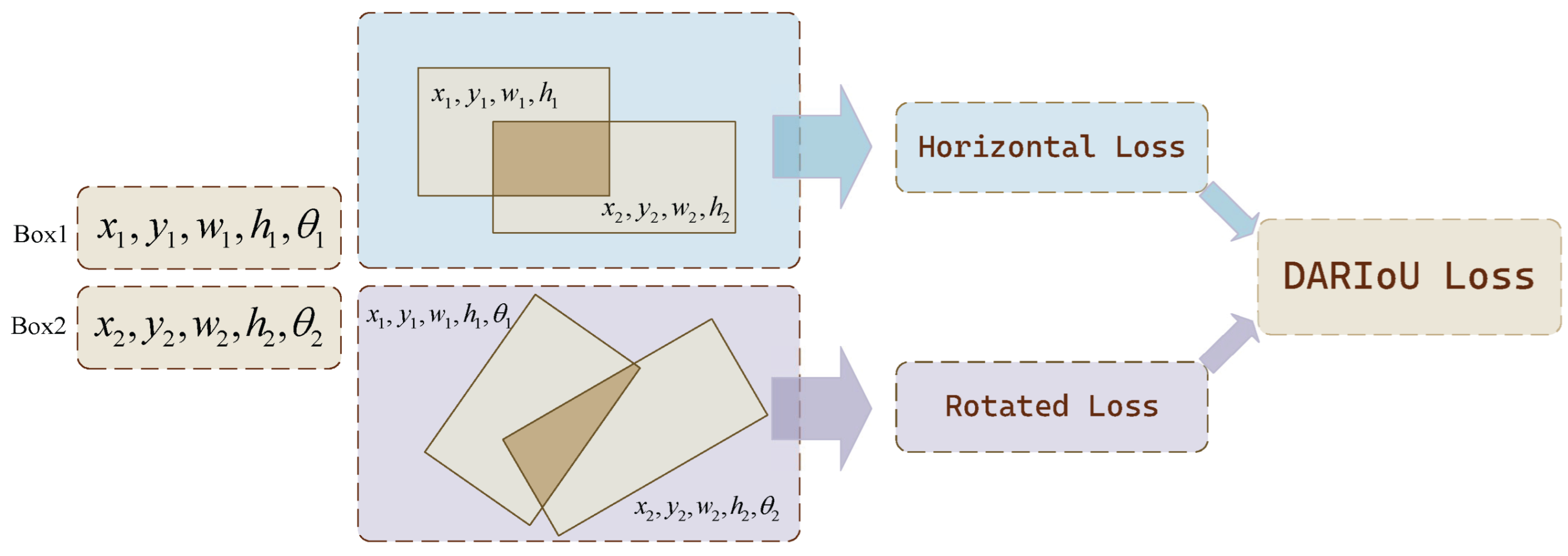 Applsci 15 05240 g006