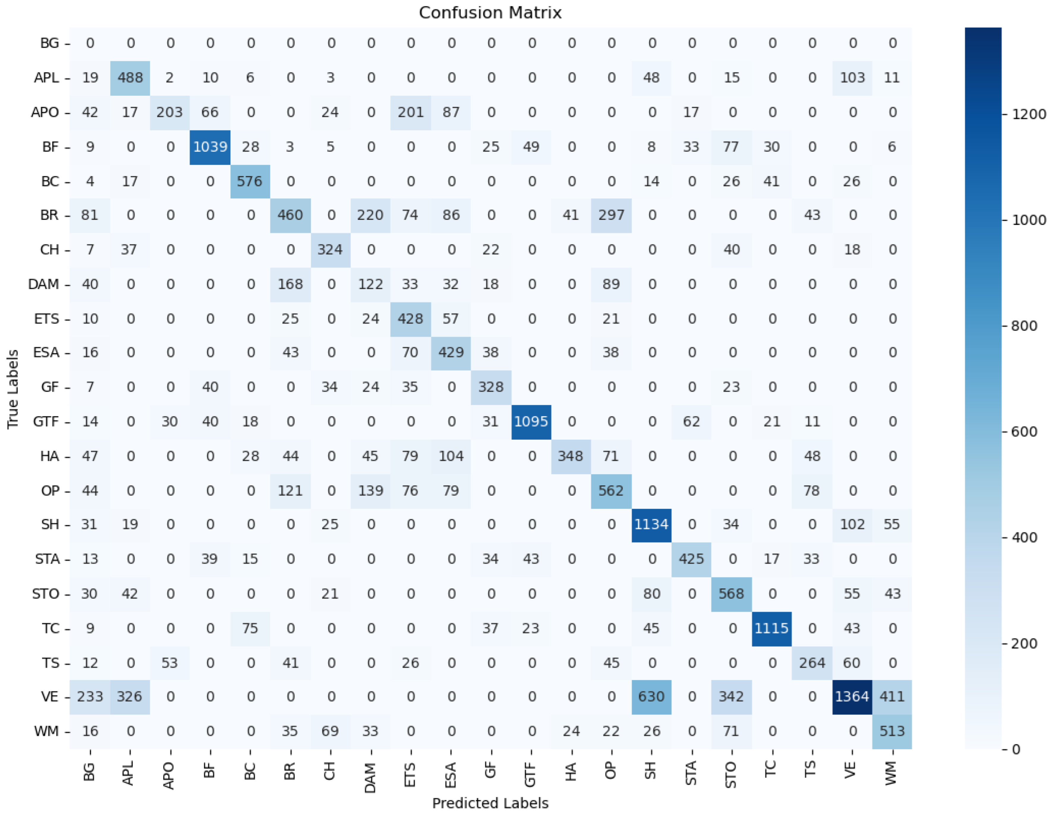 Applsci 15 05240 g009