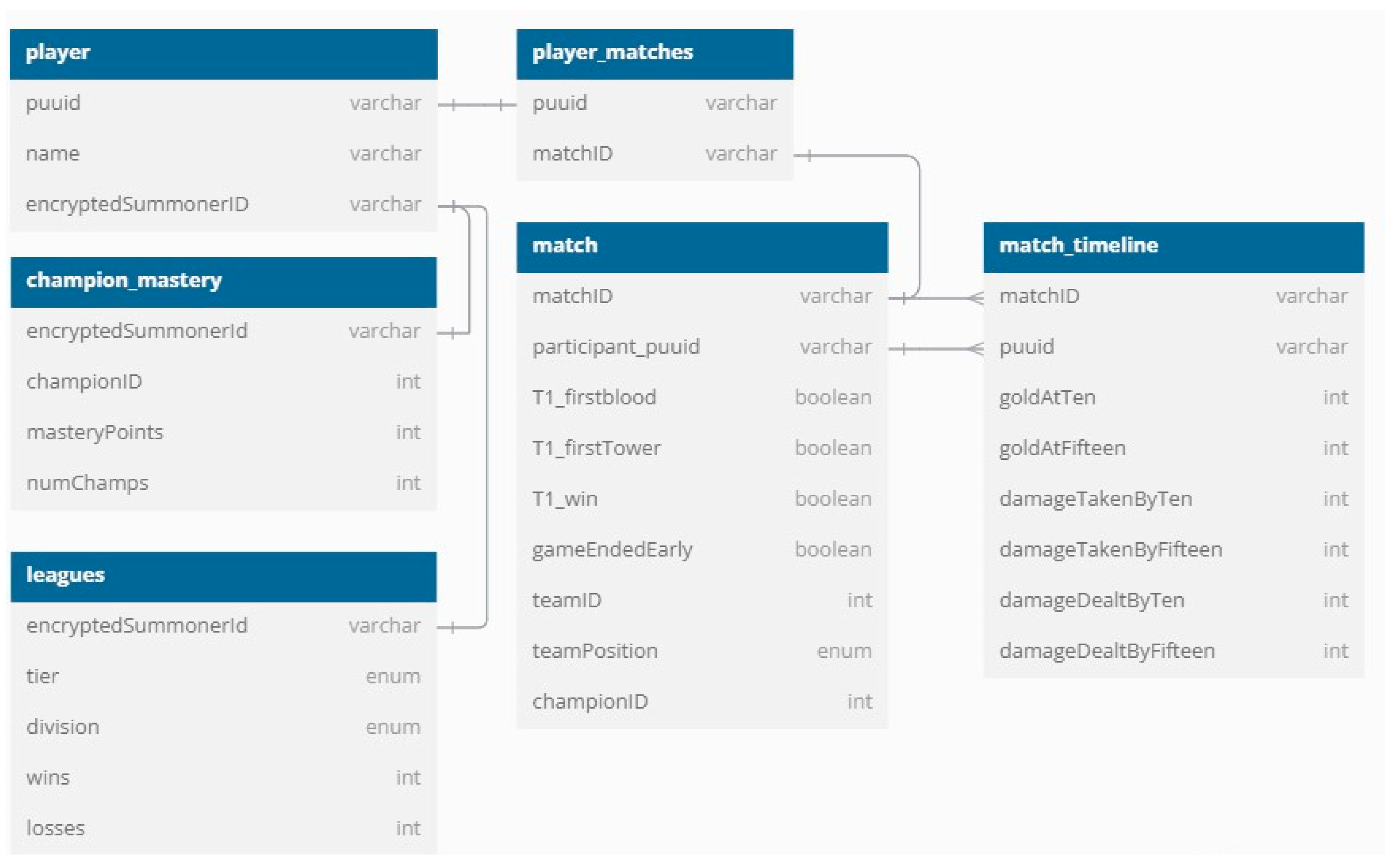 Applsci 15 05241 g002 Applsci 15 05241 g002