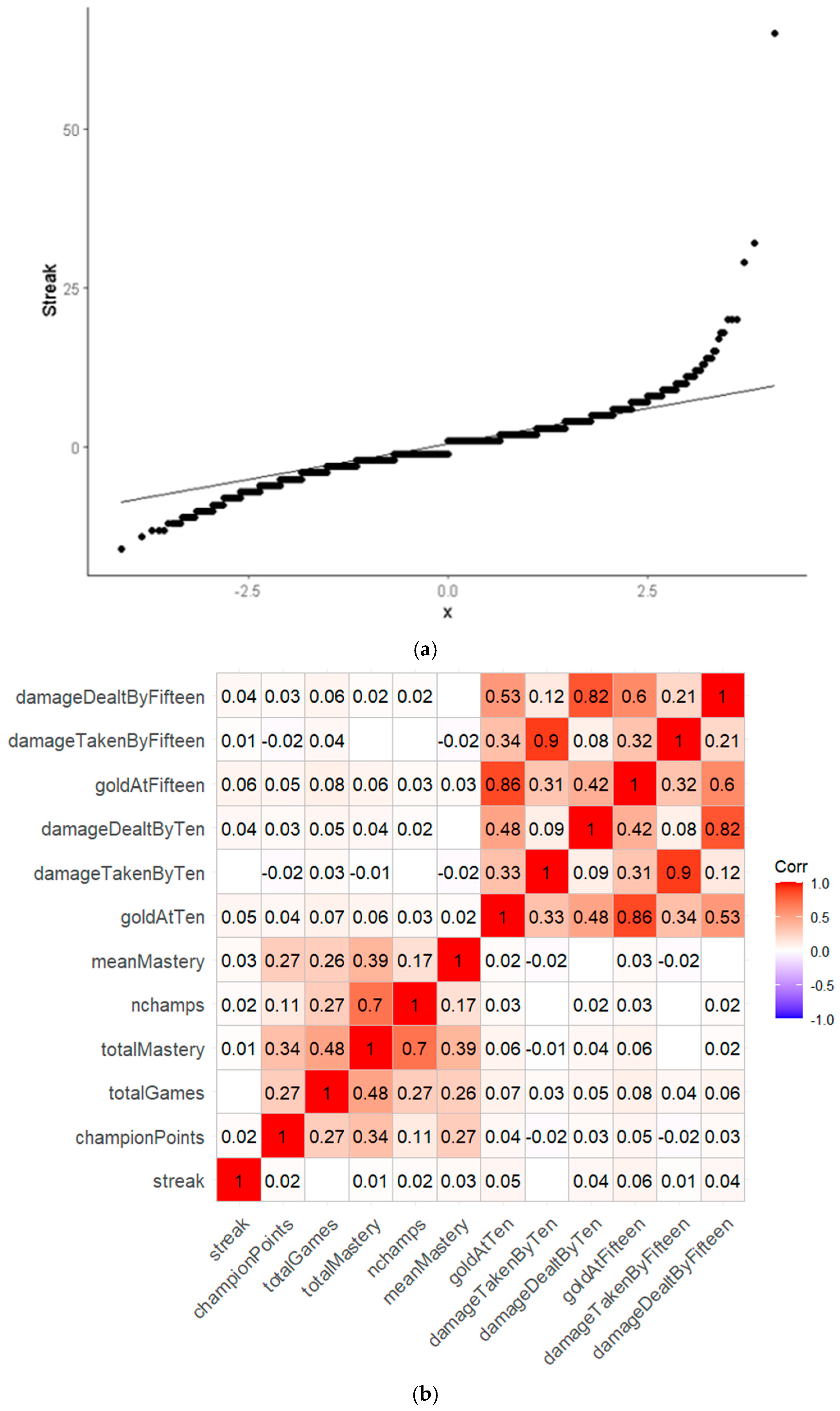 Applsci 15 05241 g004a Applsci 15 05241 g004a