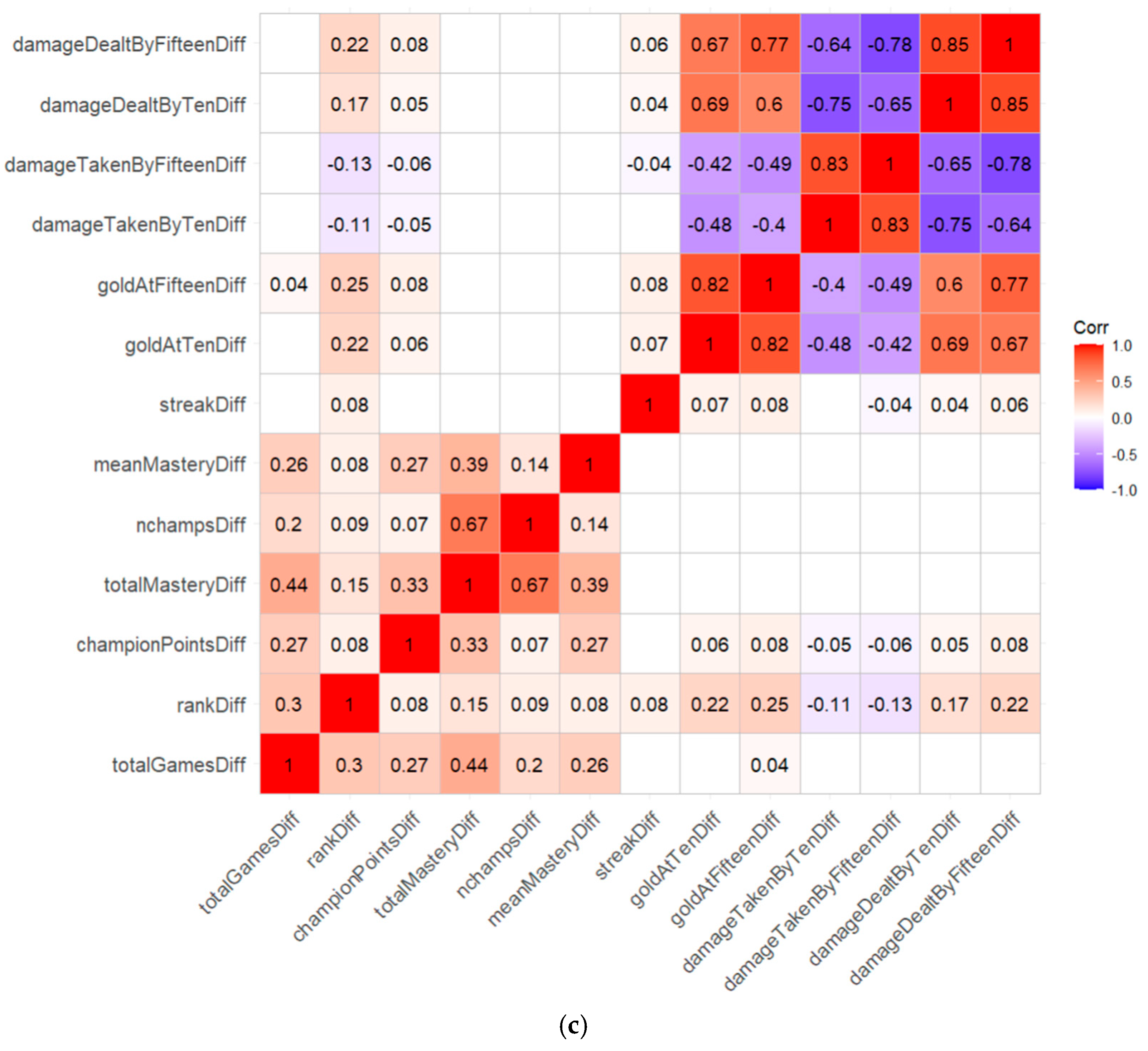 Applsci 15 05241 g004b Applsci 15 05241 g004b