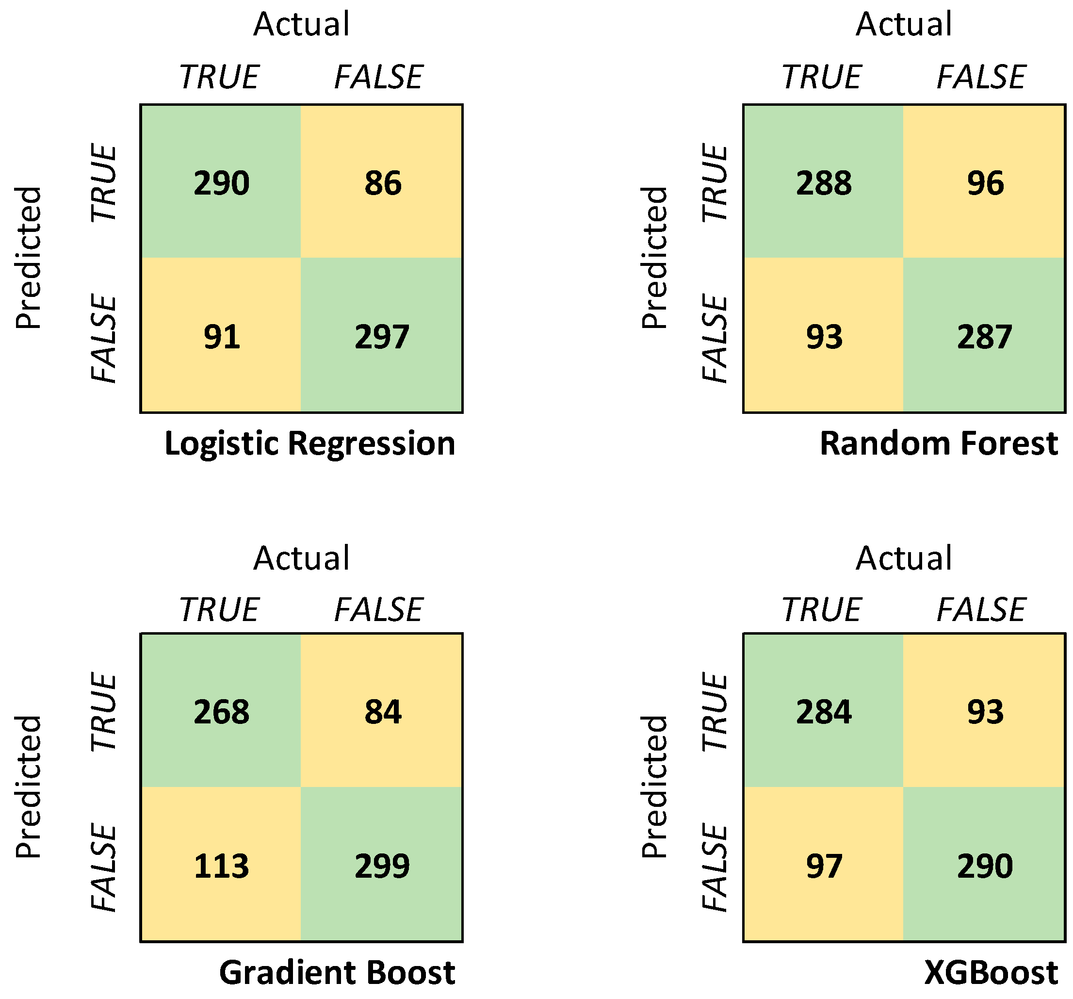 Applsci 15 05241 g005 Applsci 15 05241 g005