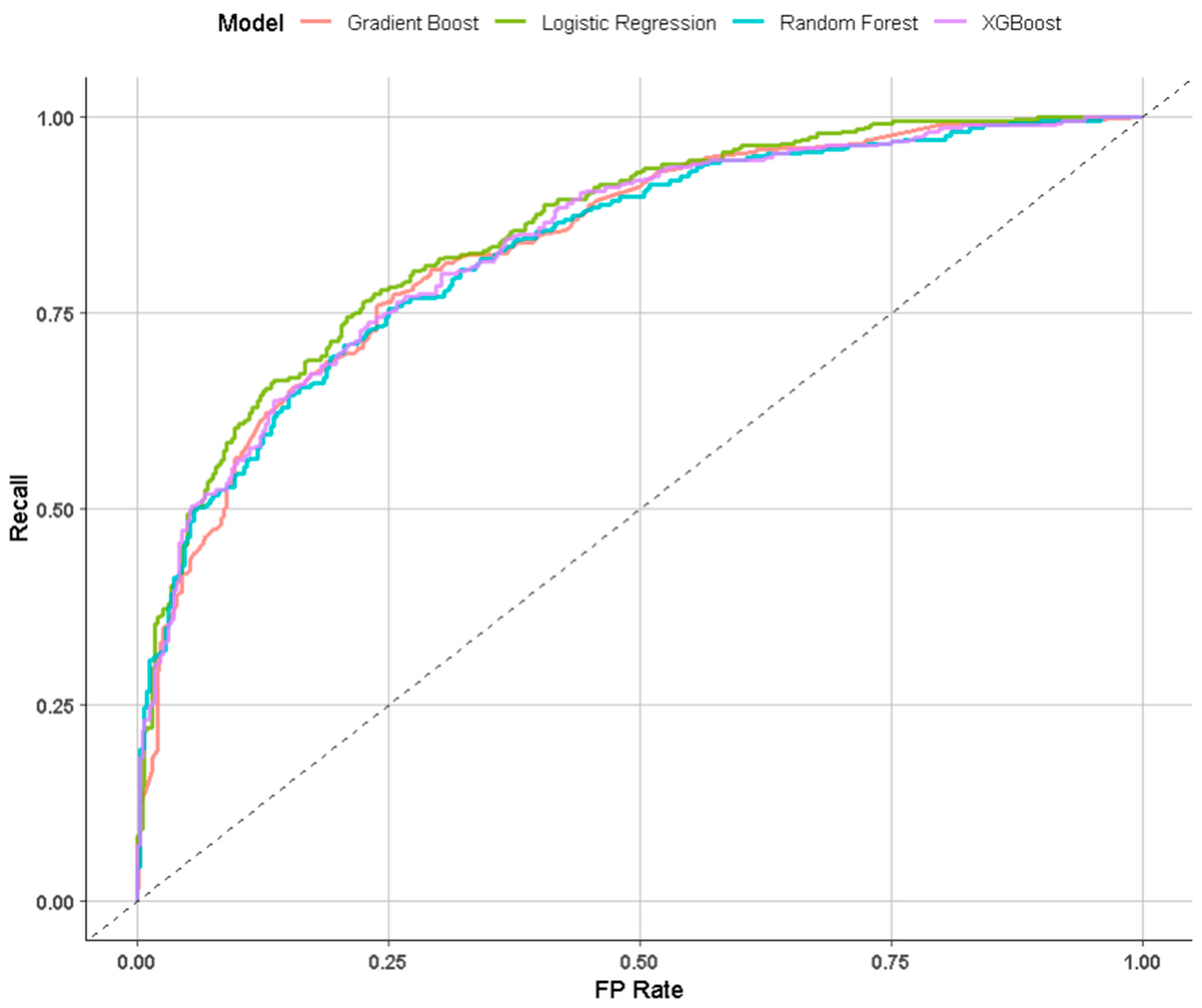 Applsci 15 05241 g006 Applsci 15 05241 g006