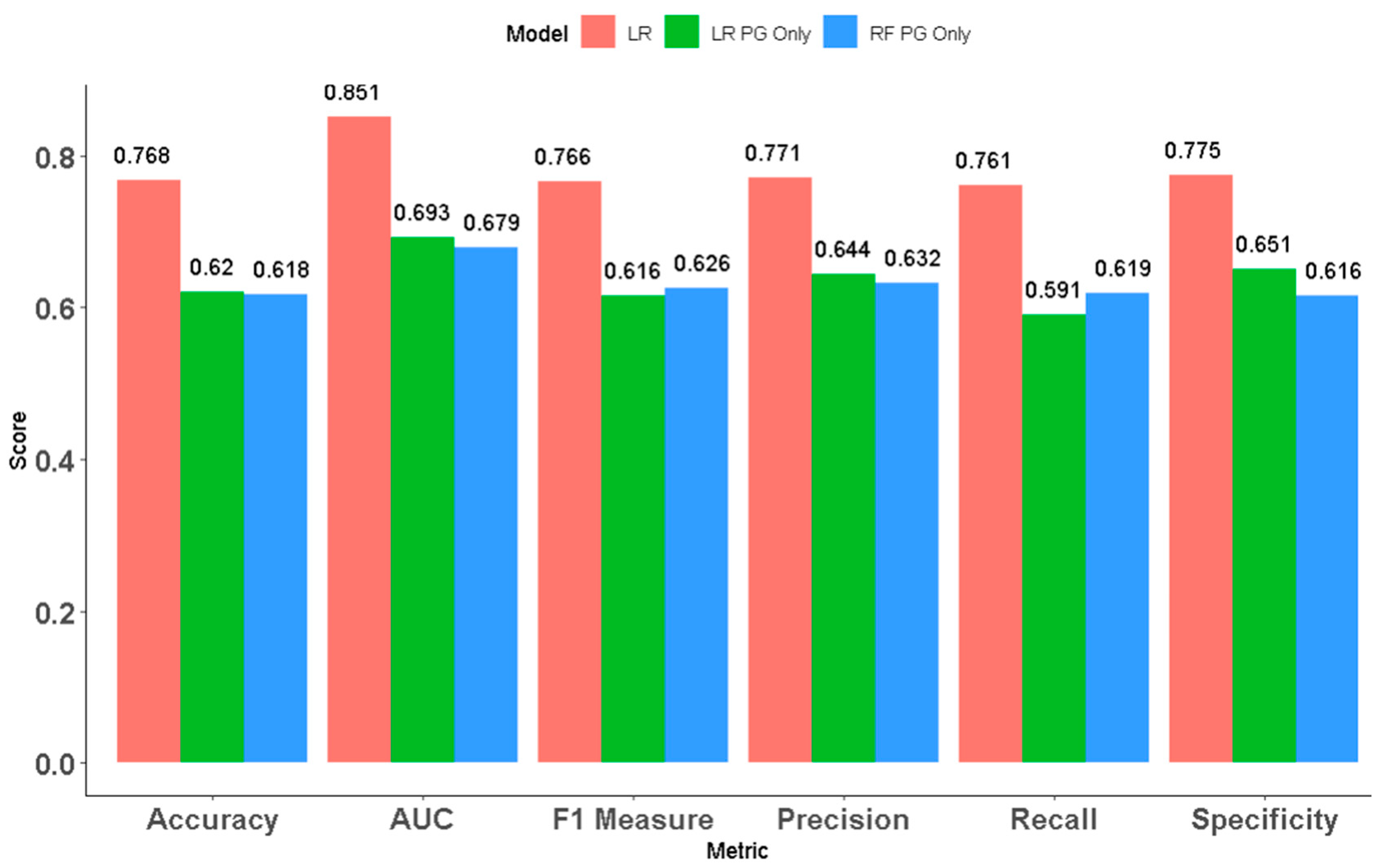 Applsci 15 05241 g009 Applsci 15 05241 g009