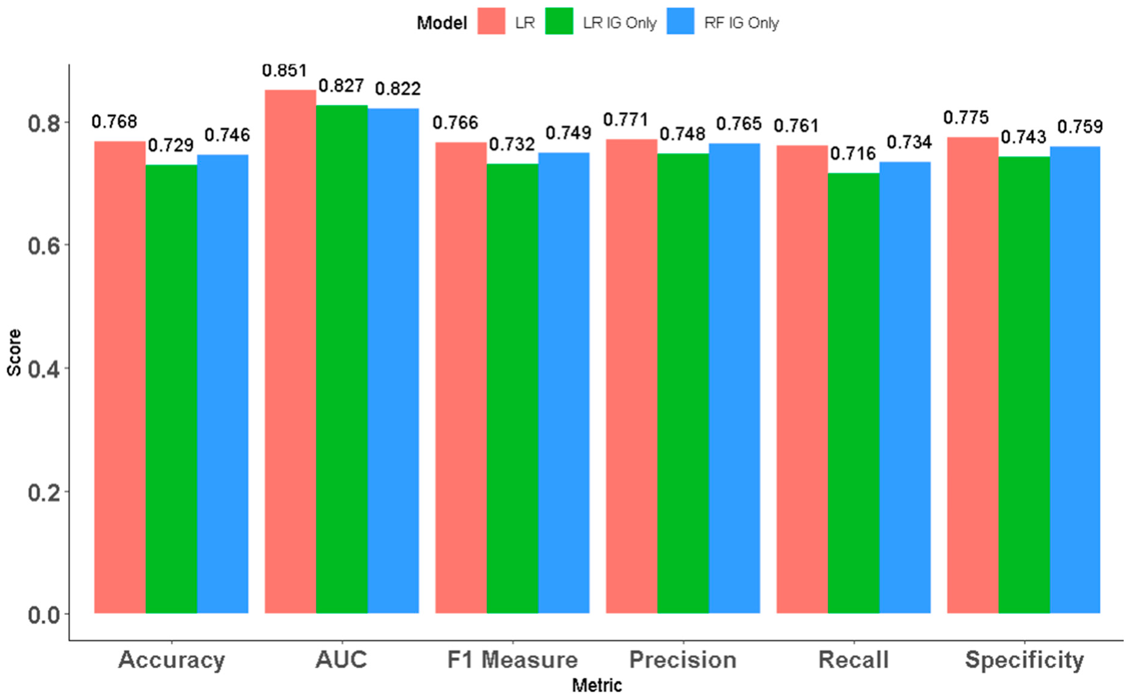 Applsci 15 05241 g010 Applsci 15 05241 g010