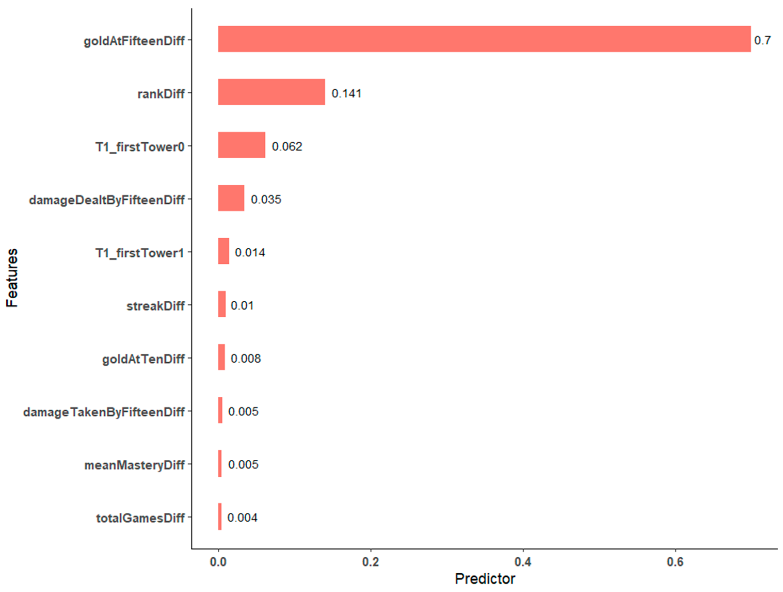 Applsci 15 05241 g011 Applsci 15 05241 g011