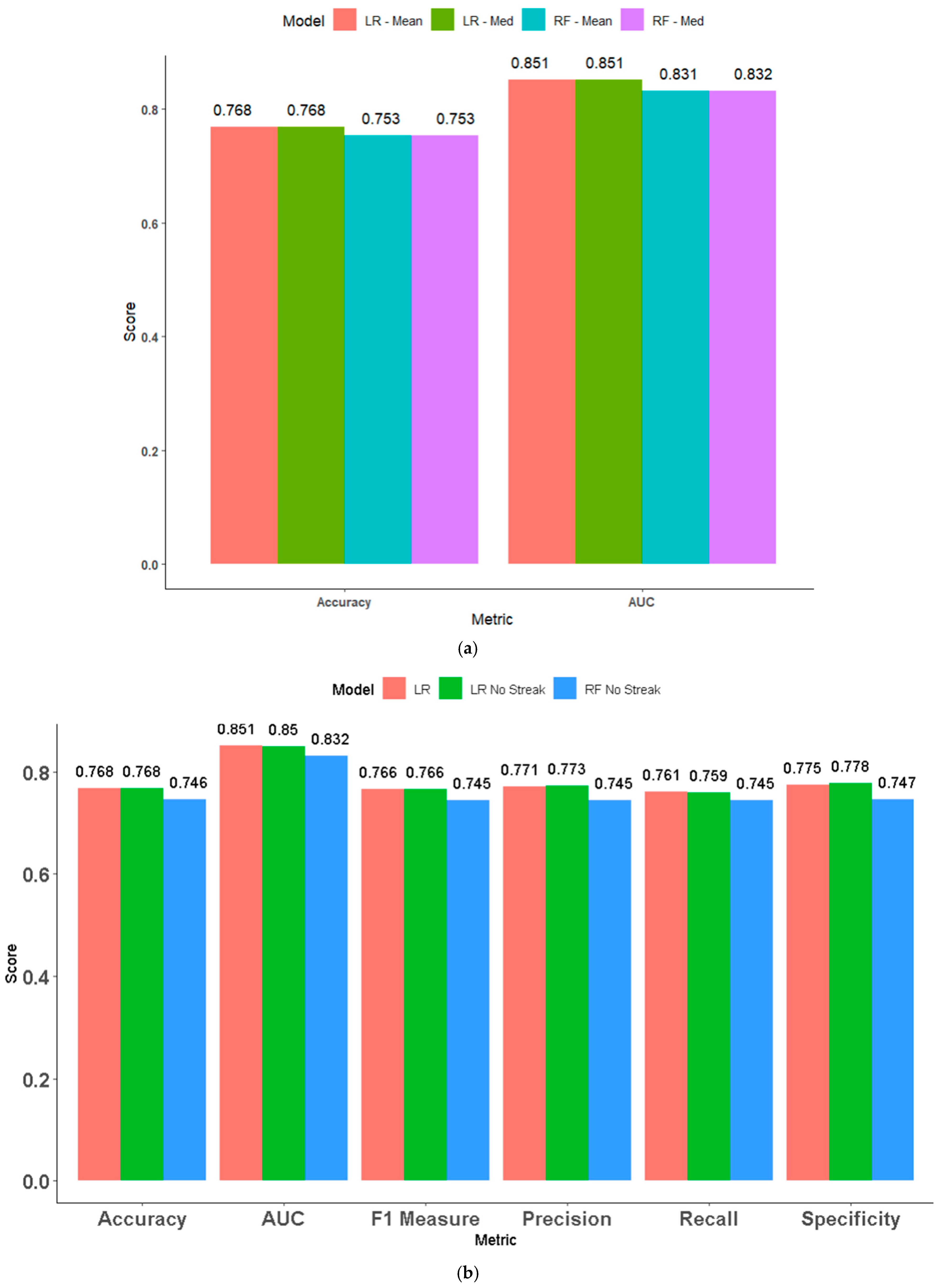 Applsci 15 05241 g012 Applsci 15 05241 g012