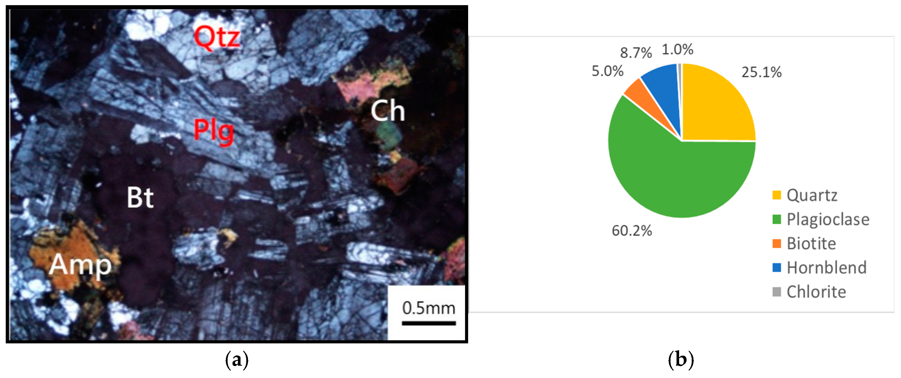 Applsci 15 05242 g002