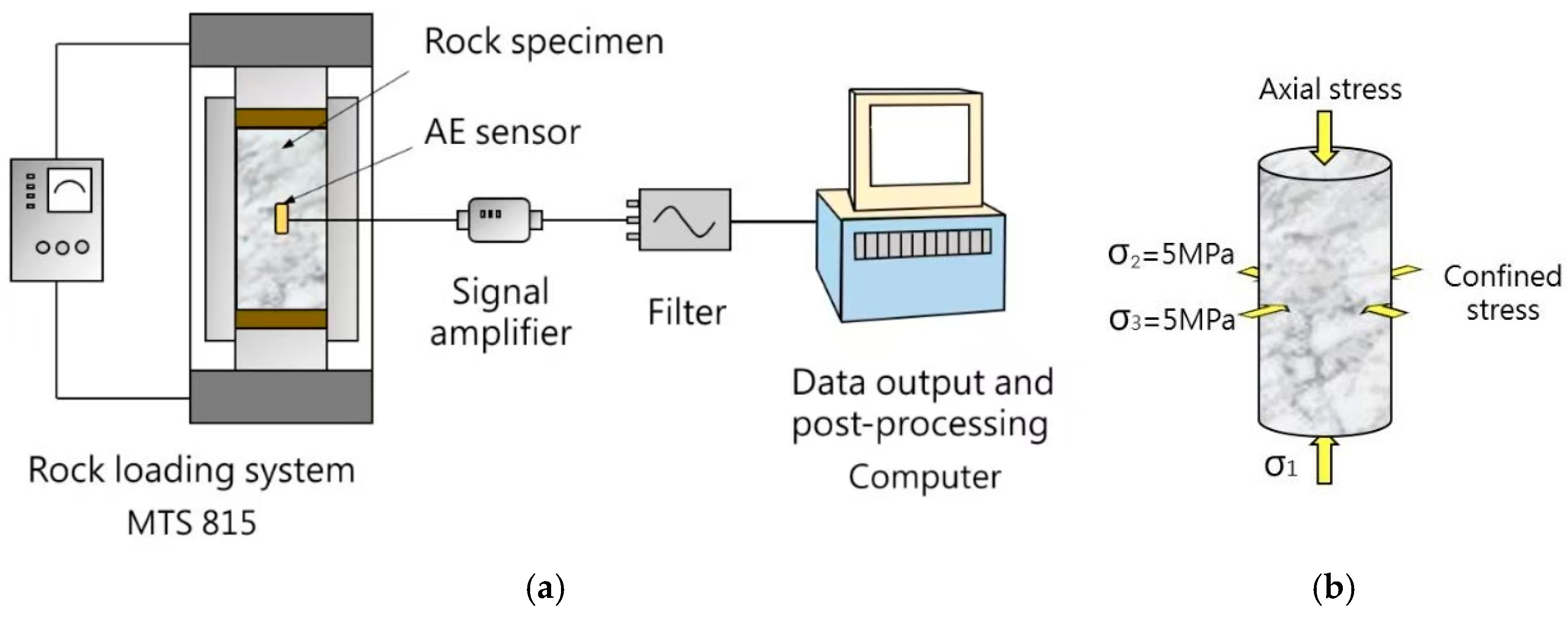 Applsci 15 05242 g005