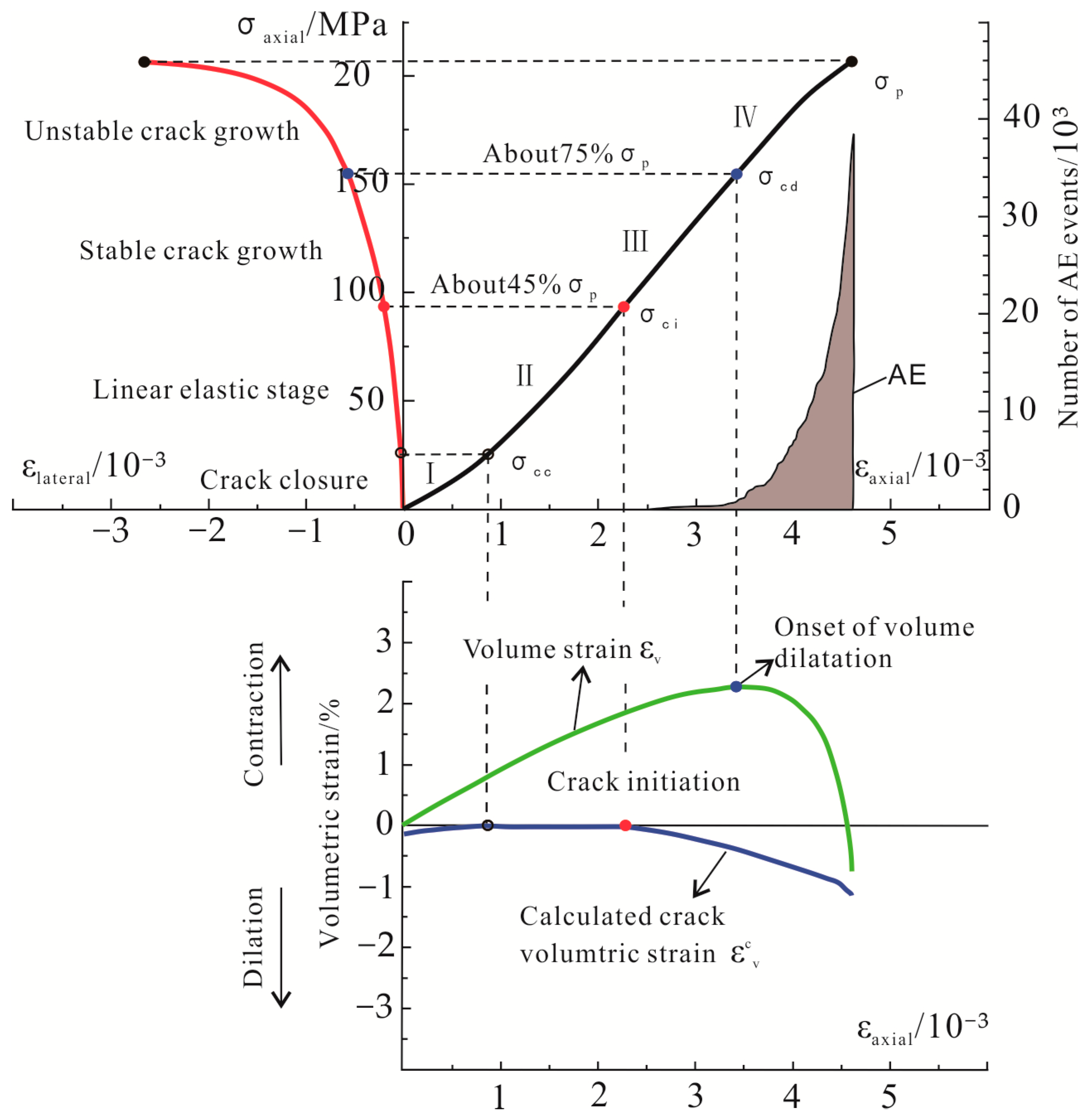 Applsci 15 05242 g006