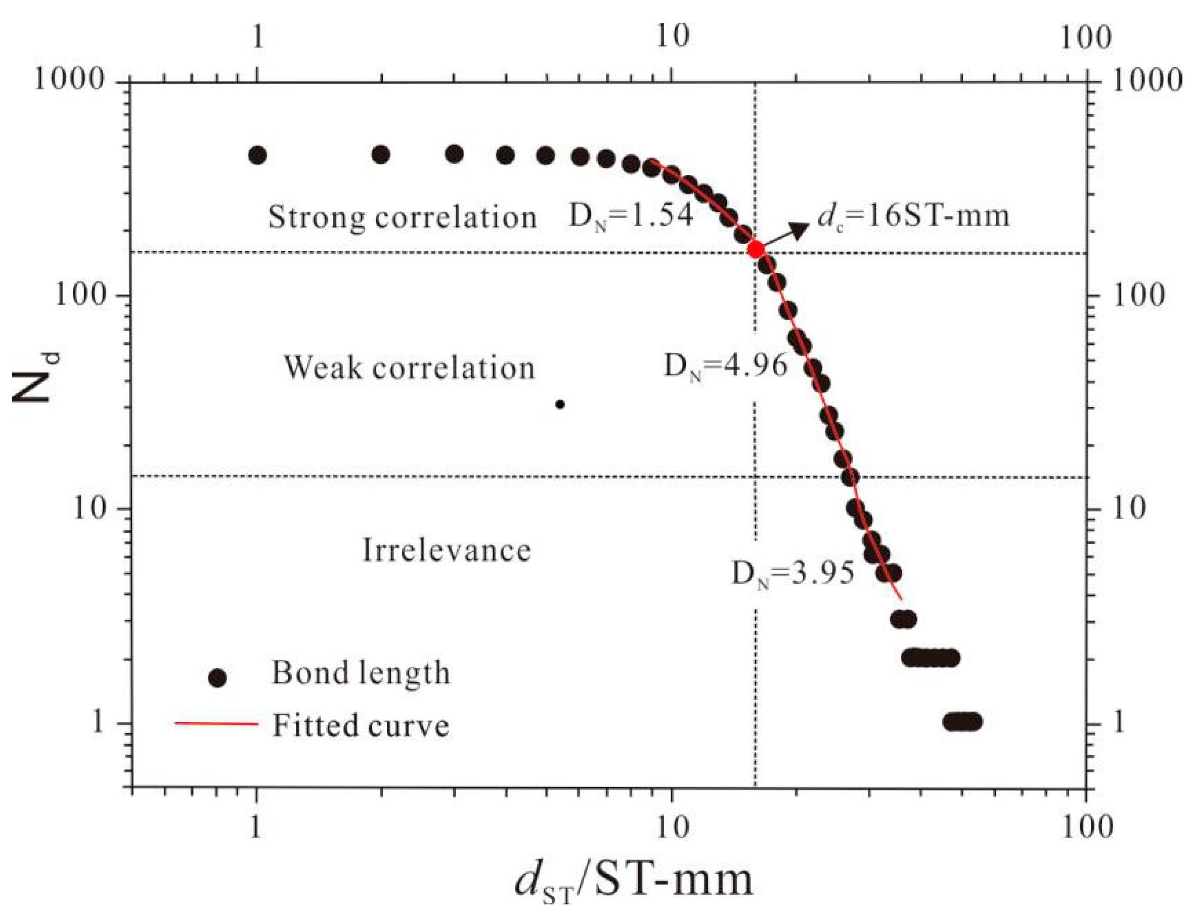 Applsci 15 05242 g010