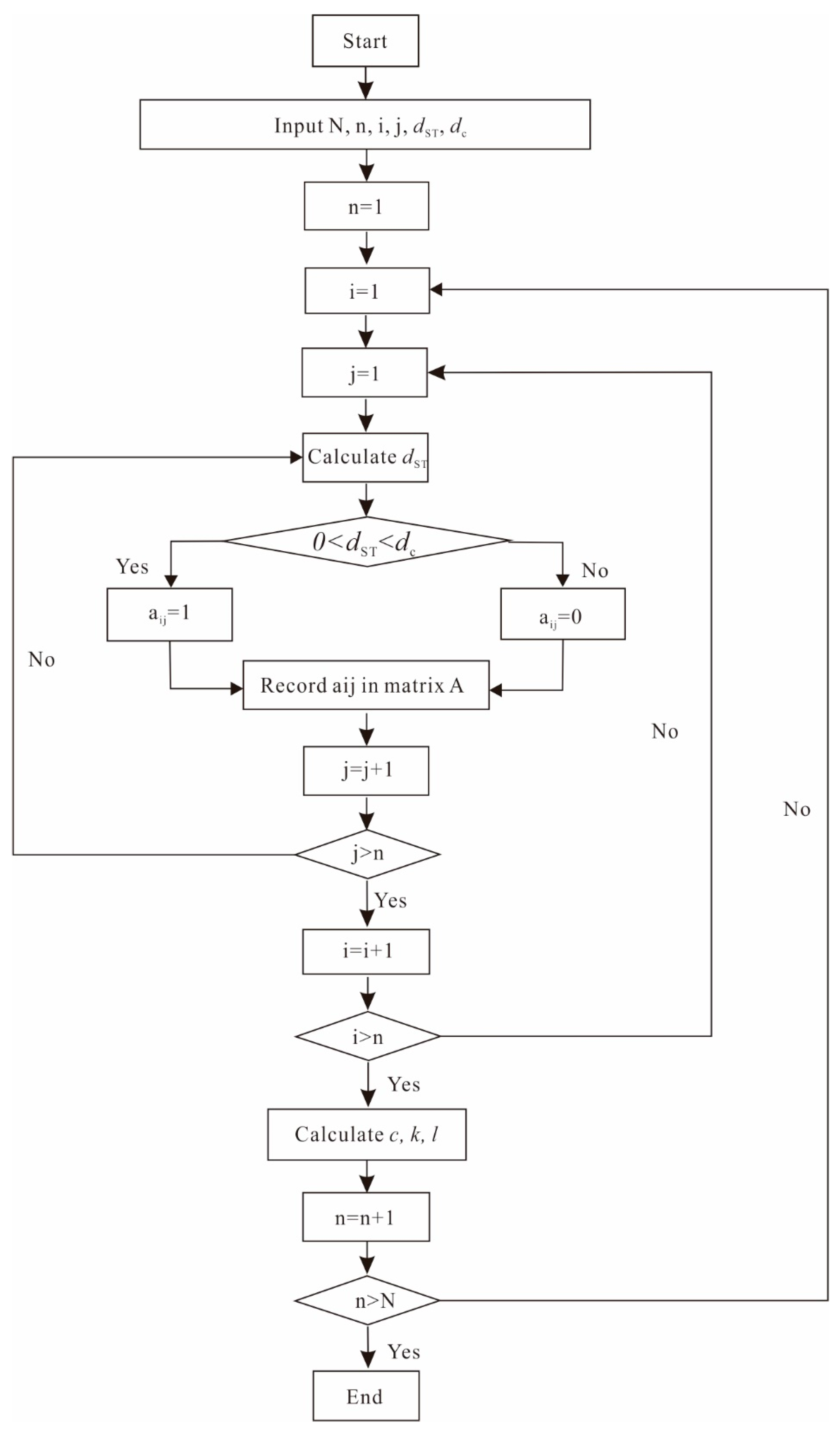 Applsci 15 05242 g012