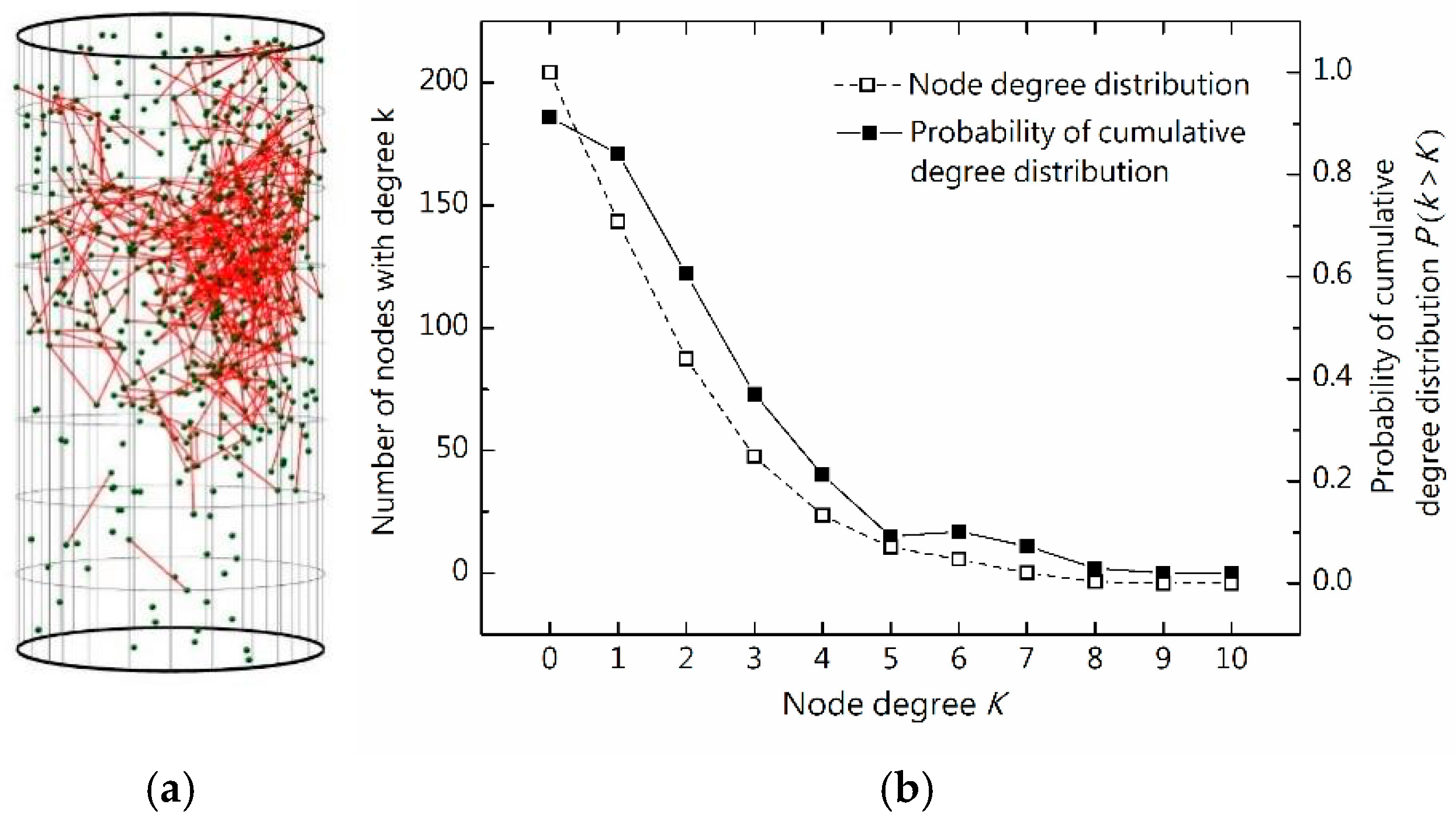 Applsci 15 05242 g014