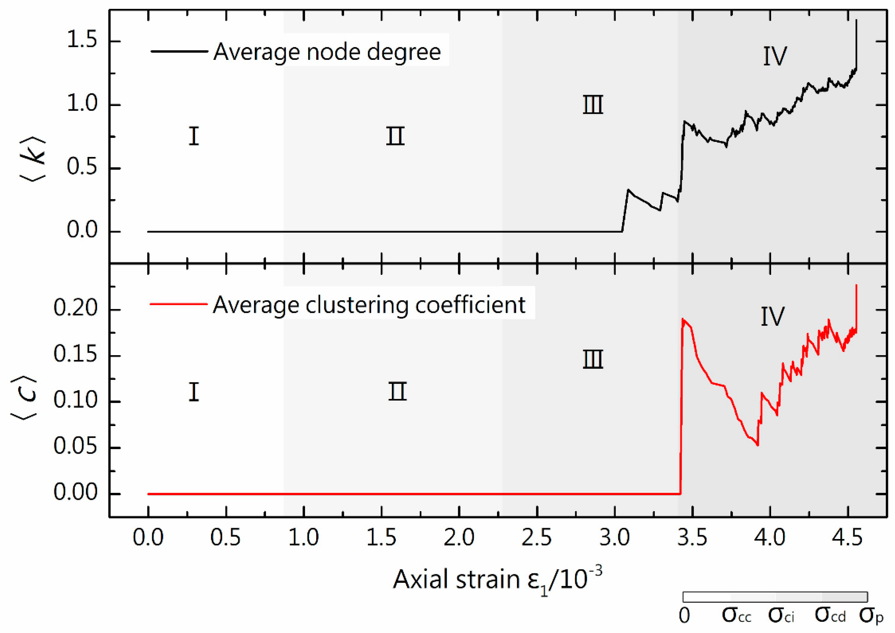 Applsci 15 05242 g015