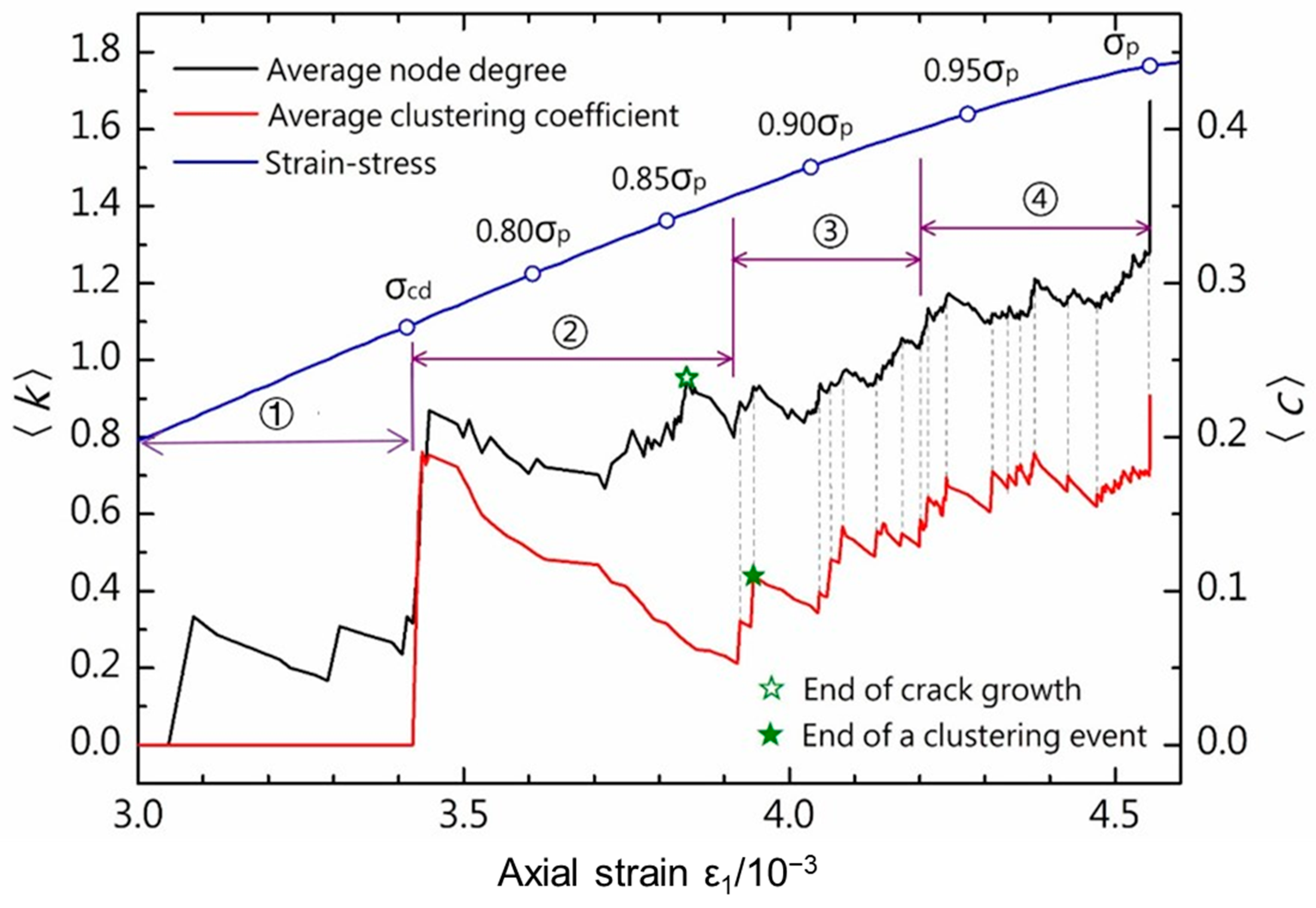 Applsci 15 05242 g016