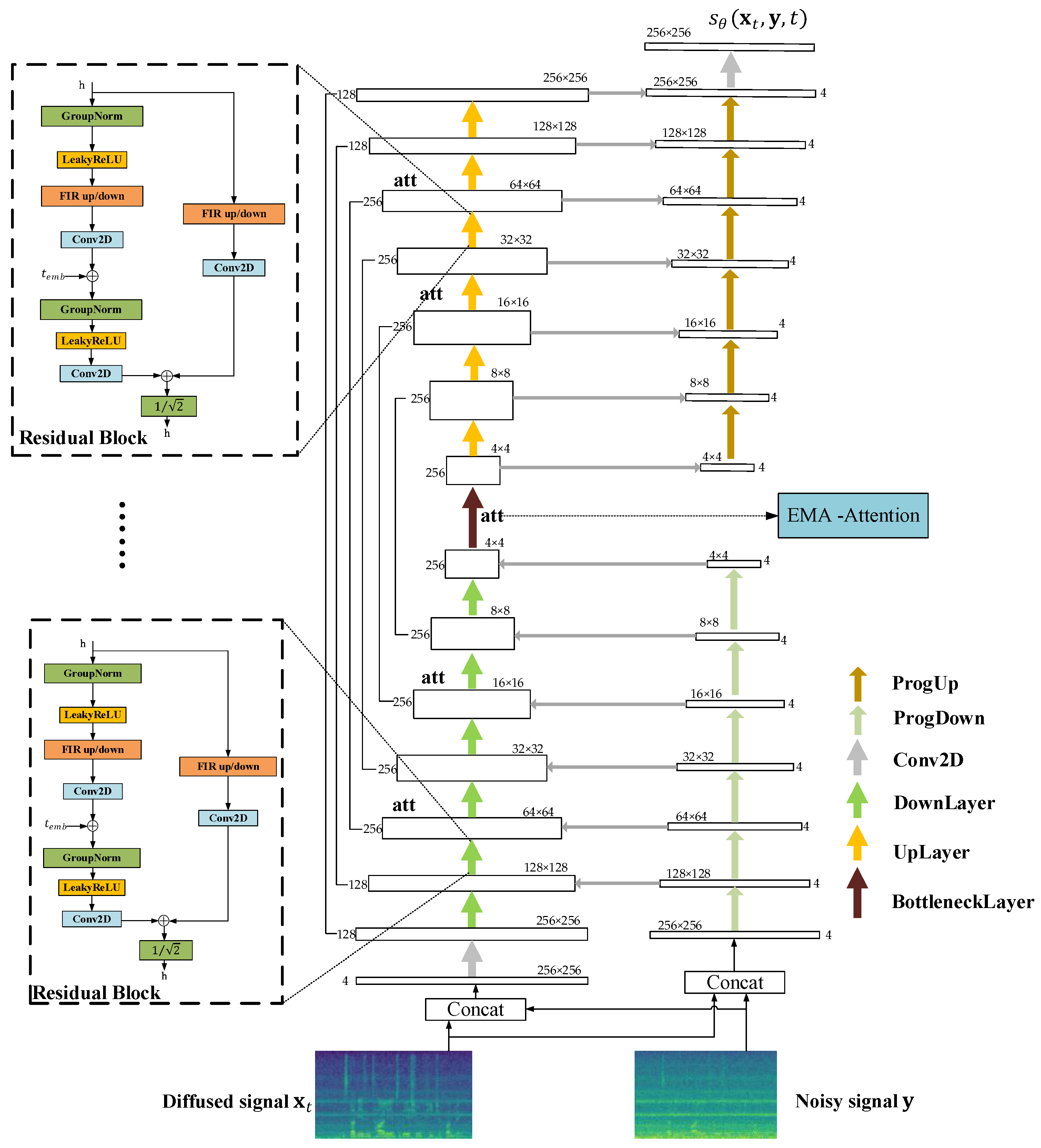 Applsci 15 05243 g004