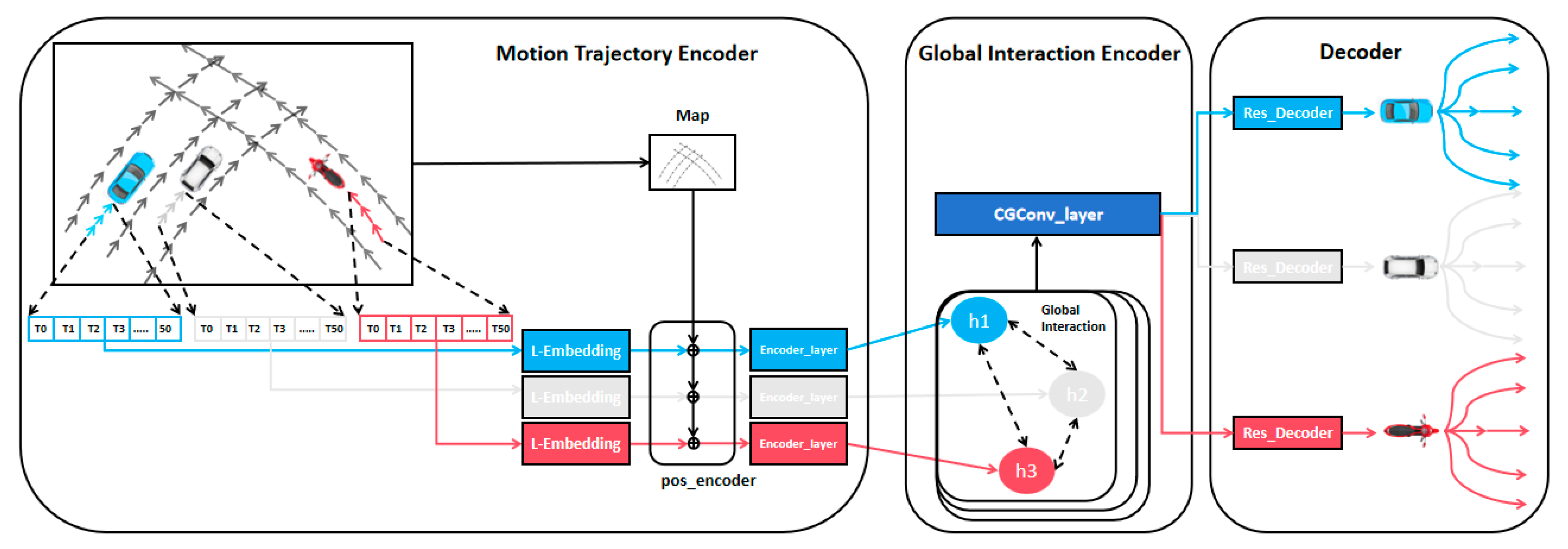 Applsci 15 05244 g002