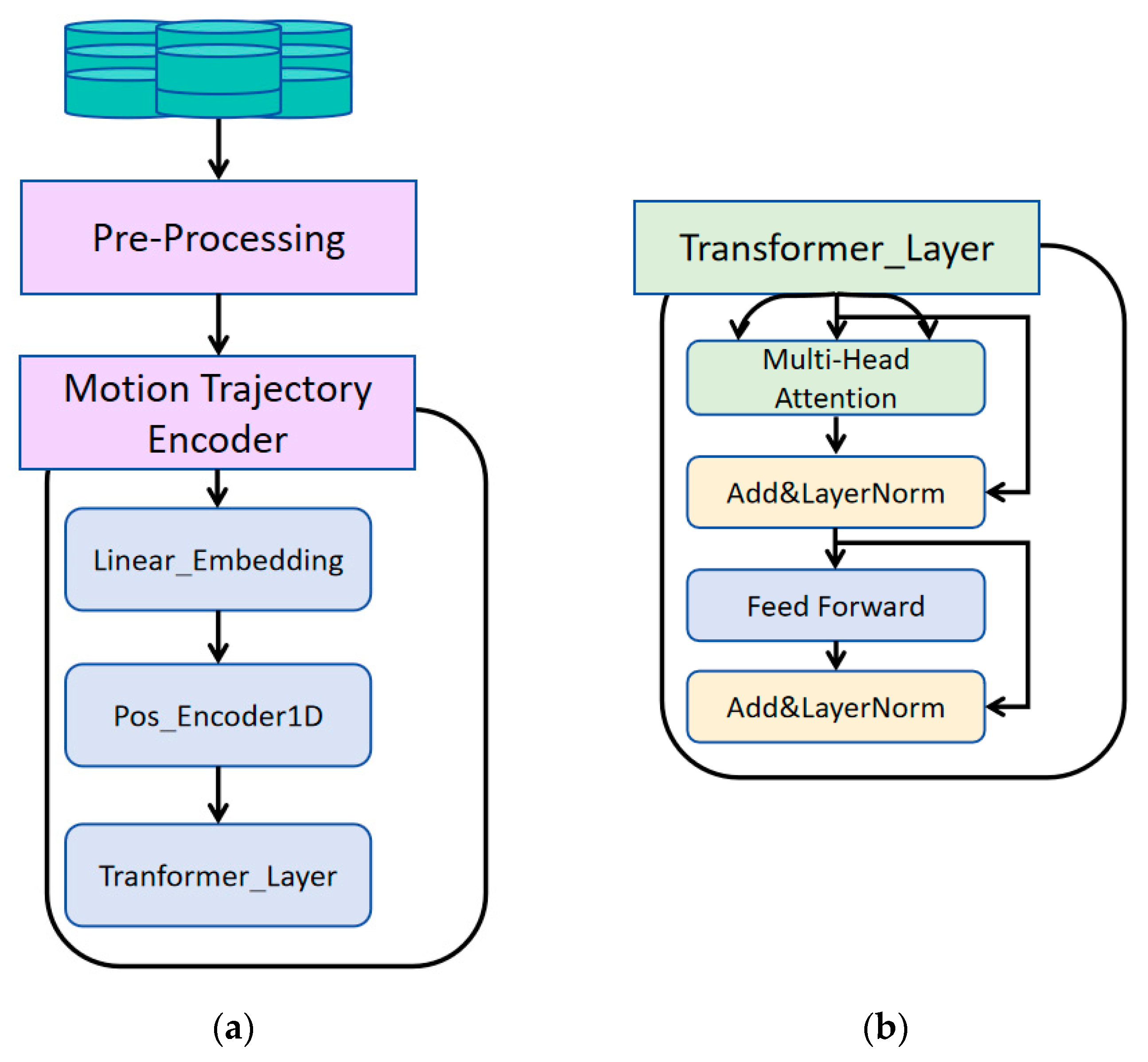 Applsci 15 05244 g003